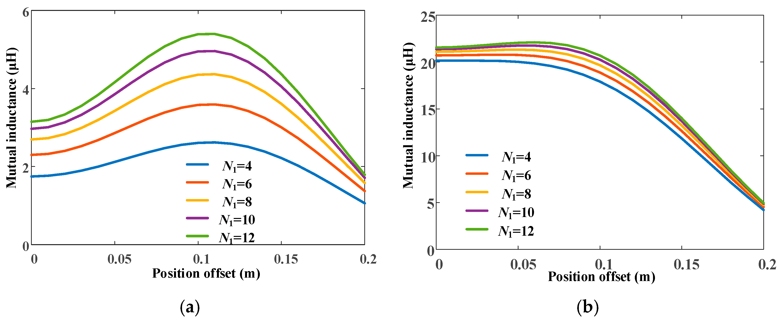 Drones 08 00773 g011