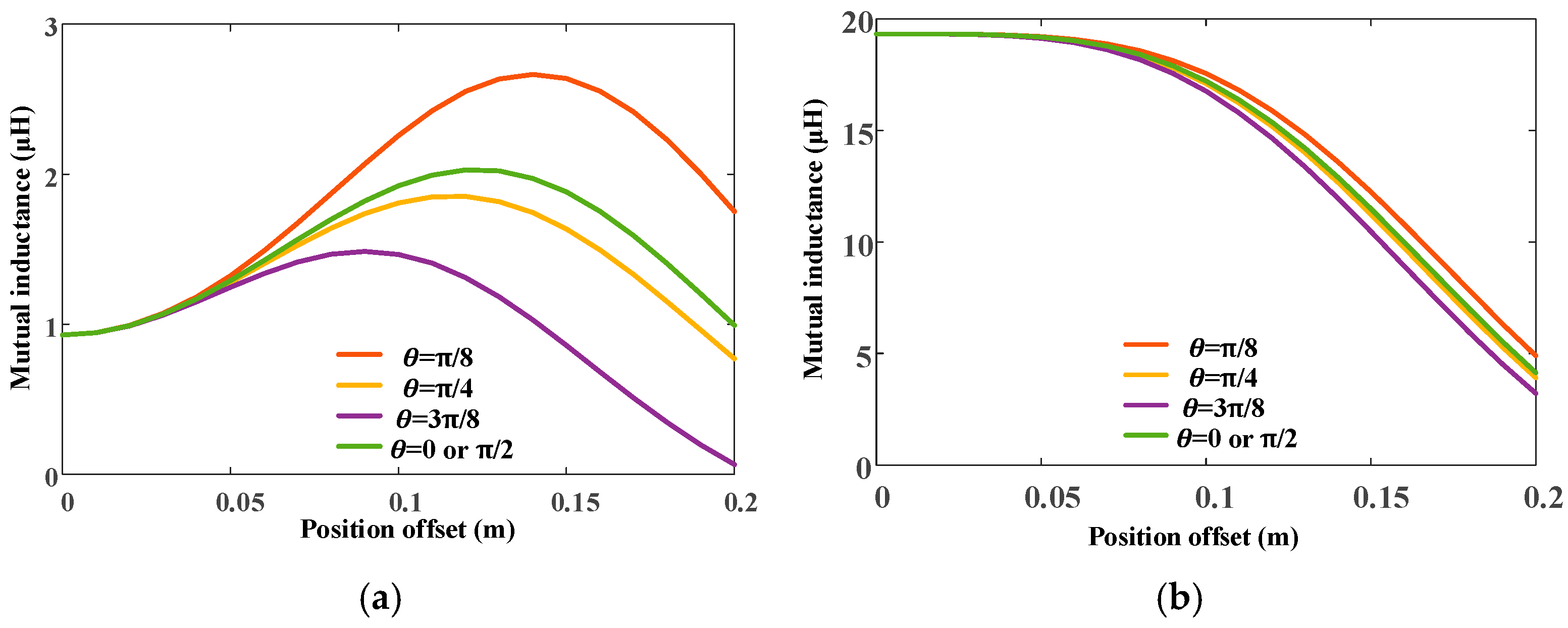 Drones 08 00773 g013