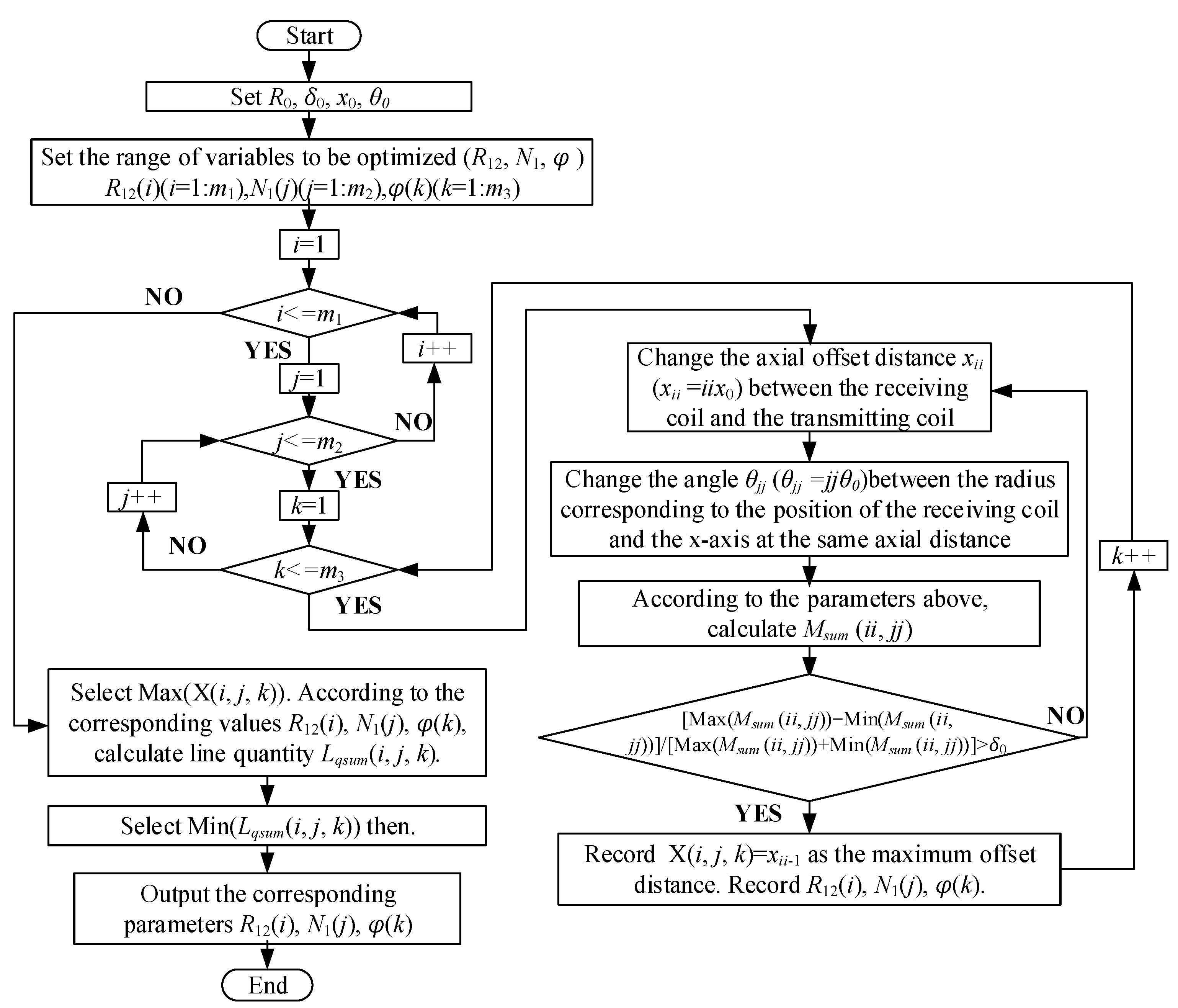 Drones 08 00773 g014
