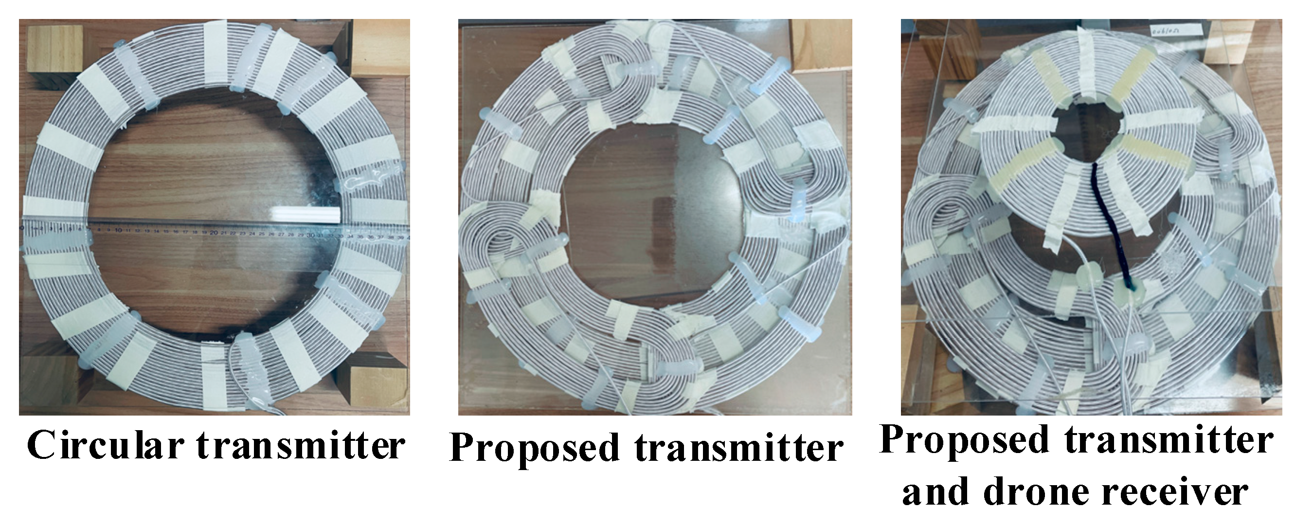 Drones 08 00773 g017