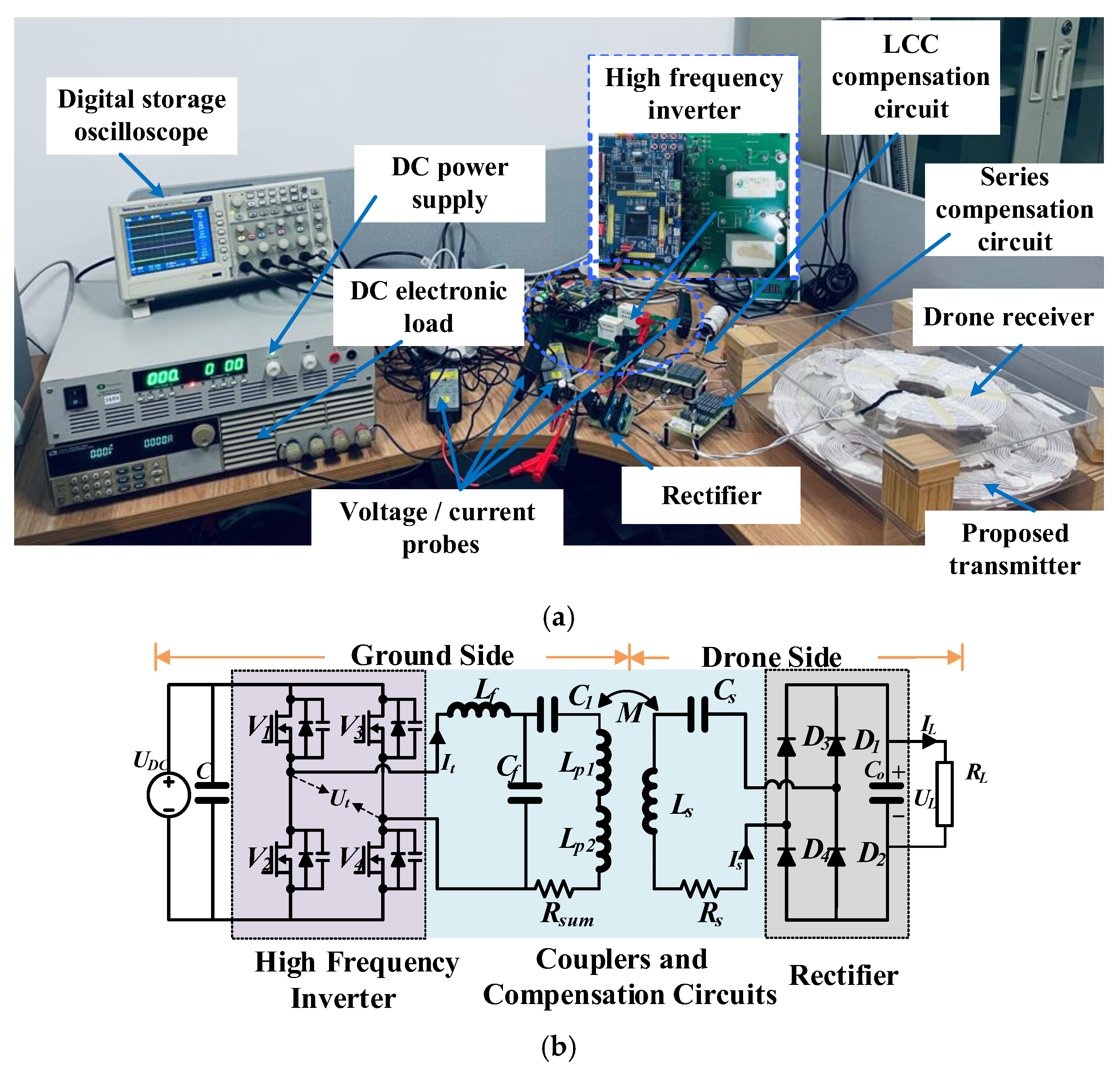 Drones 08 00773 g019