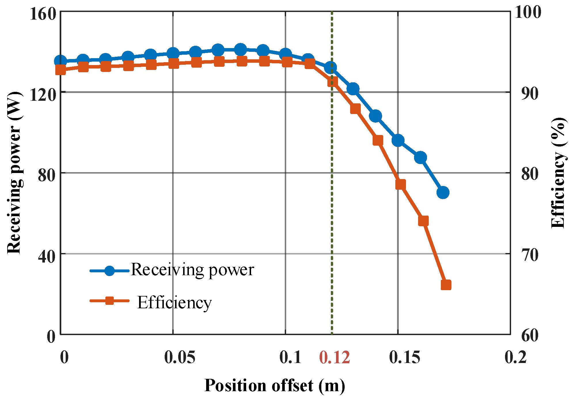 Drones 08 00773 g020