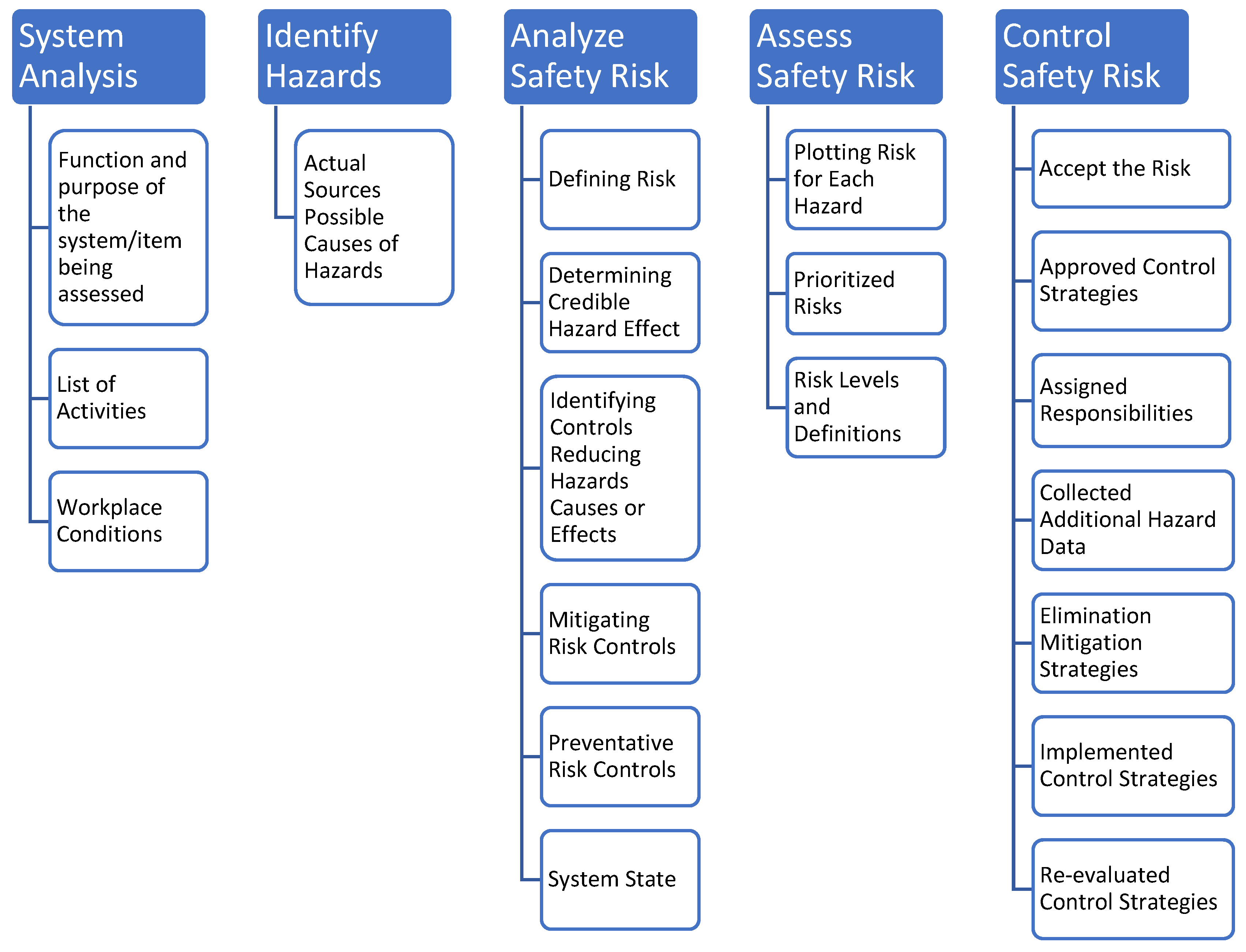 Drones 08 00774 g001