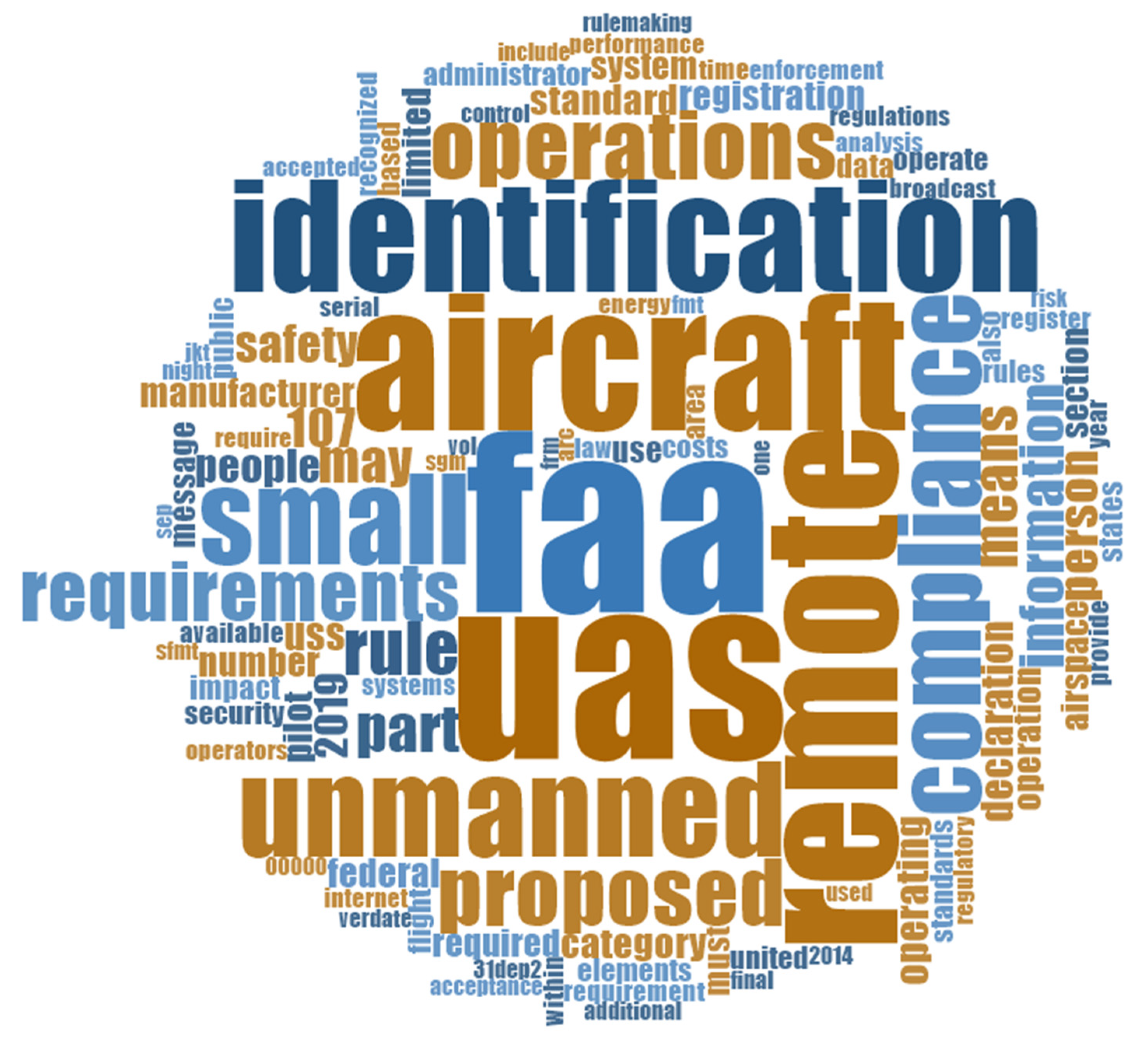 Drones 08 00774 g002