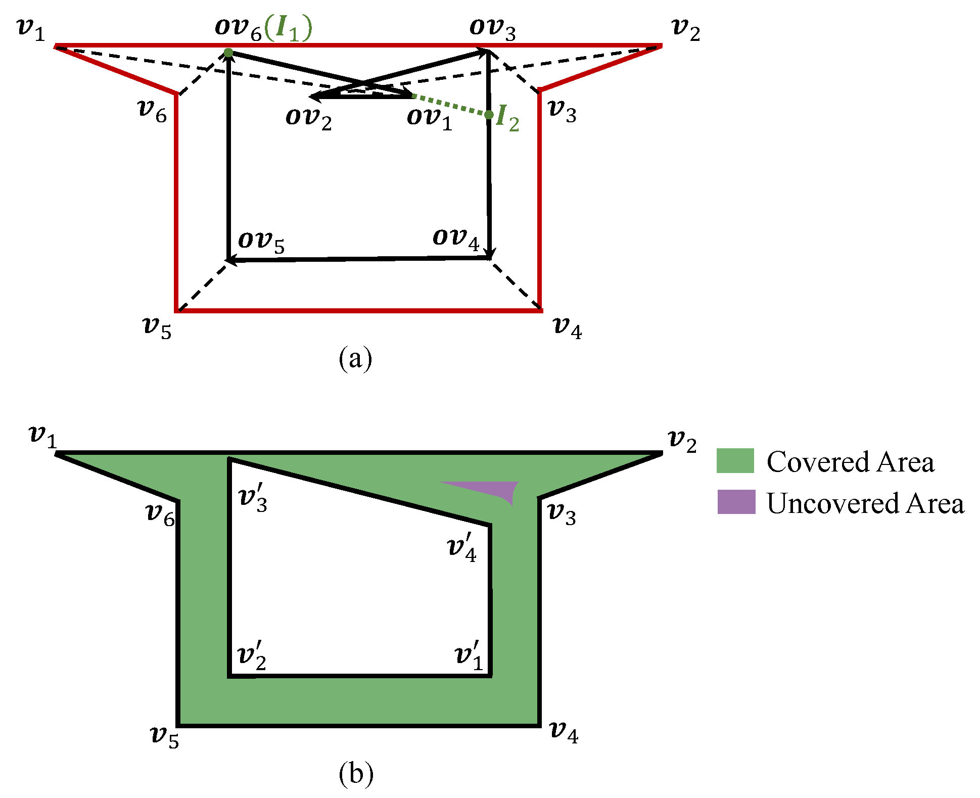 Drones 08 00776 g003