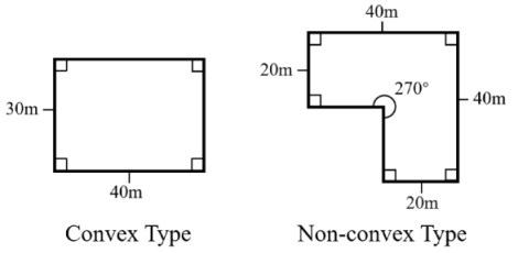 Drones 08 00776 i001