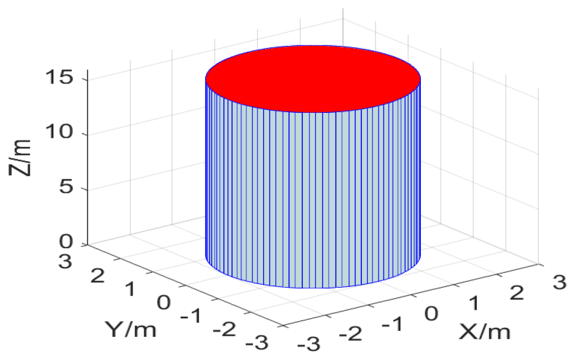 Drones 08 00777 g002