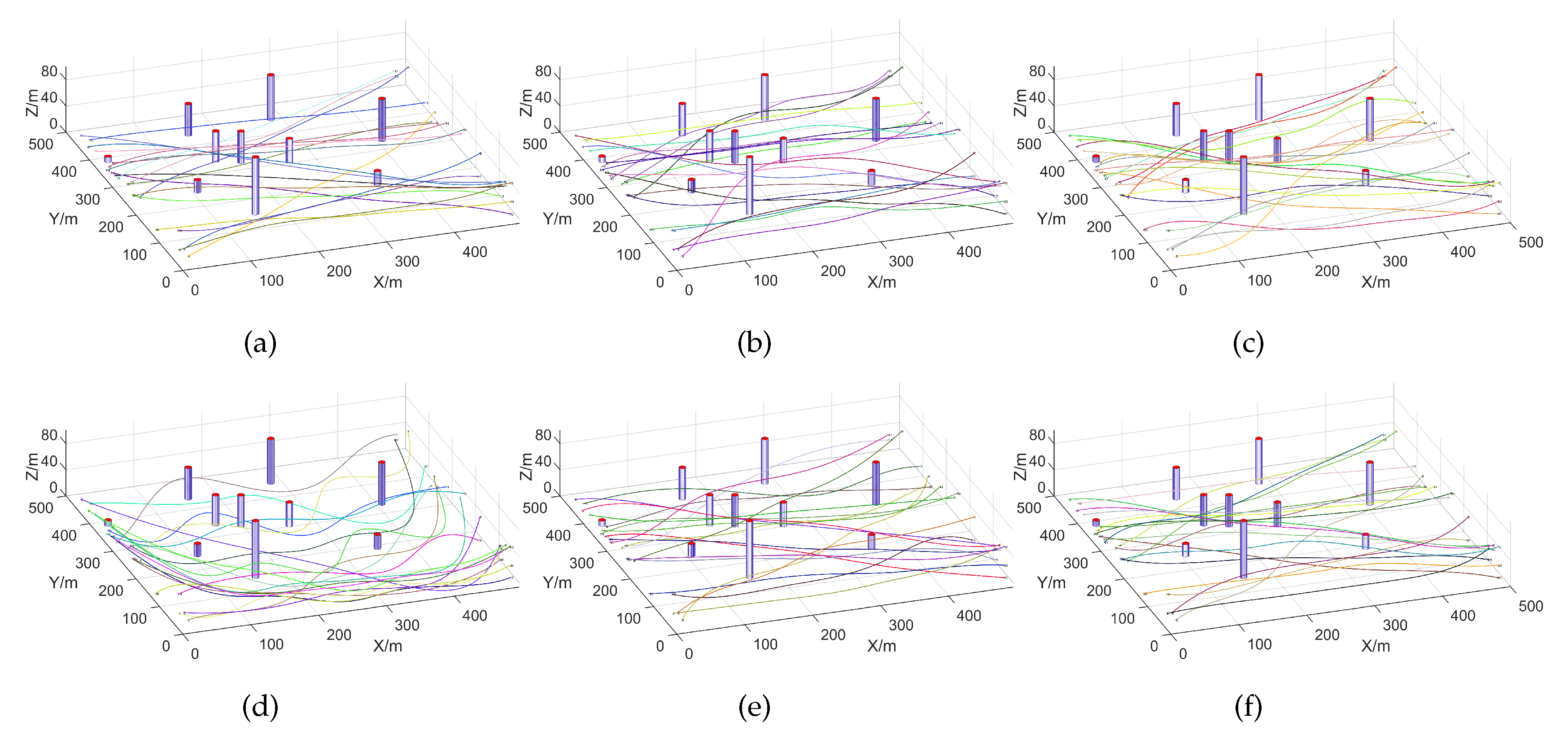 Drones 08 00777 g008