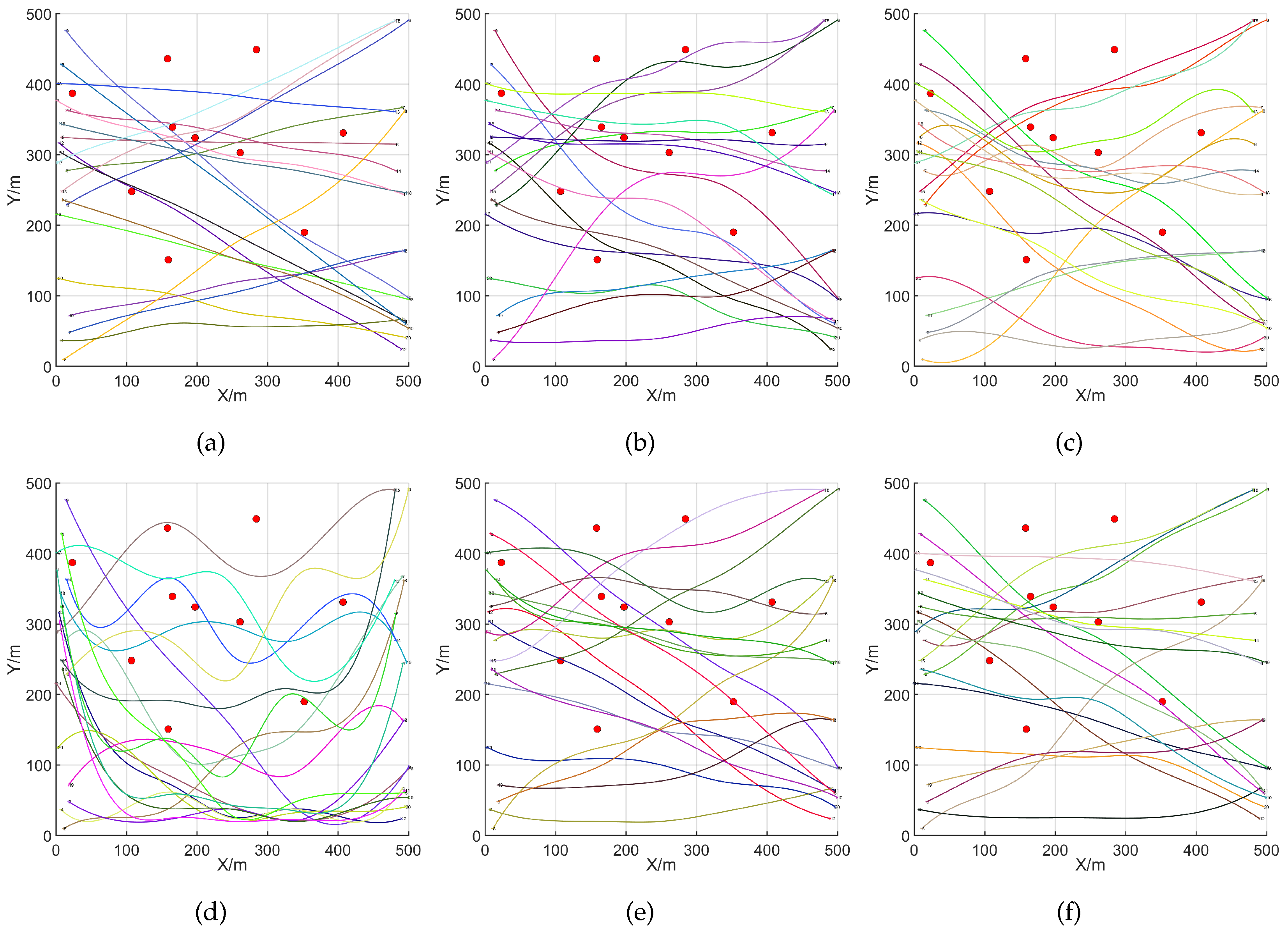Drones 08 00777 g009
