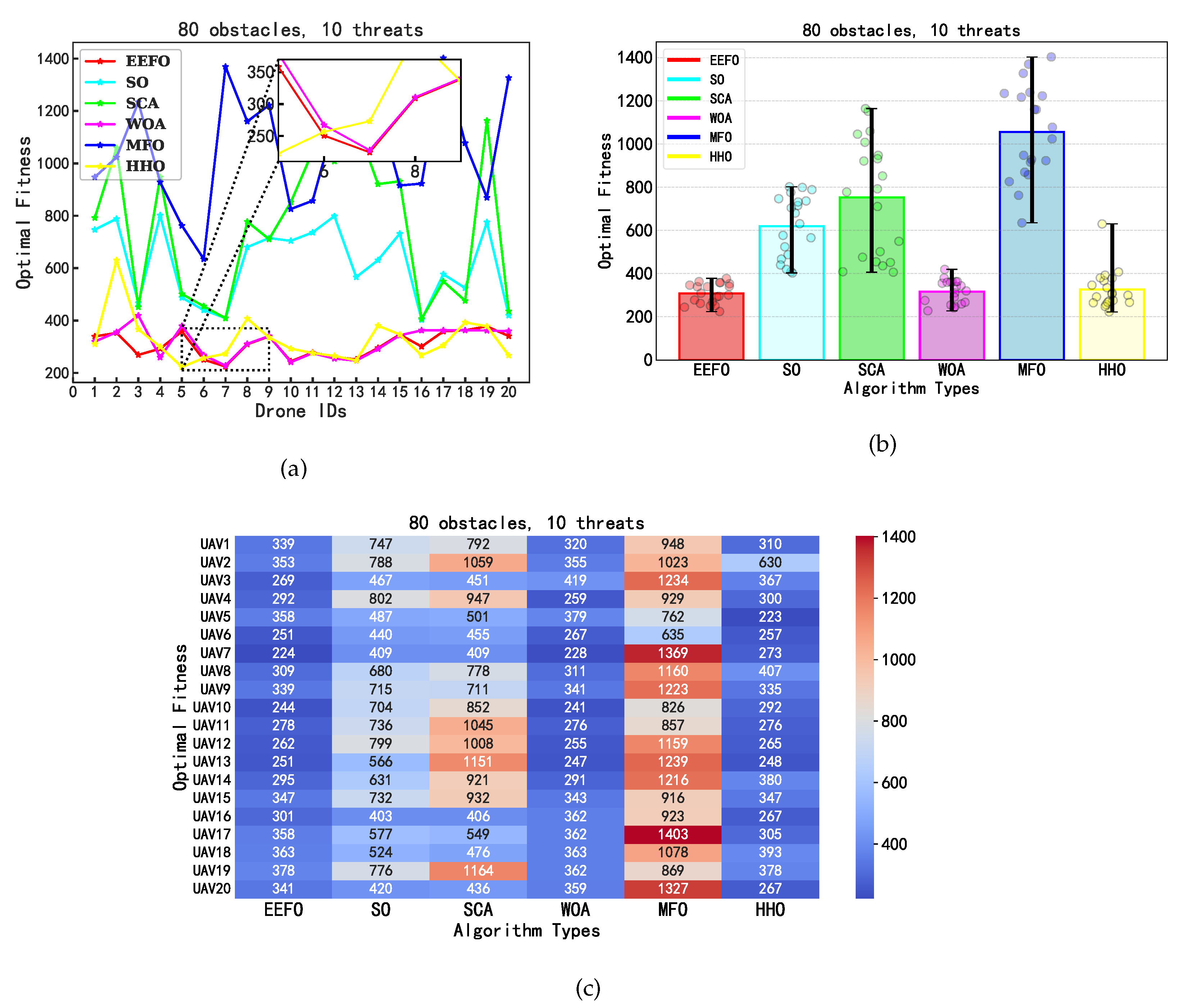Drones 08 00777 g013