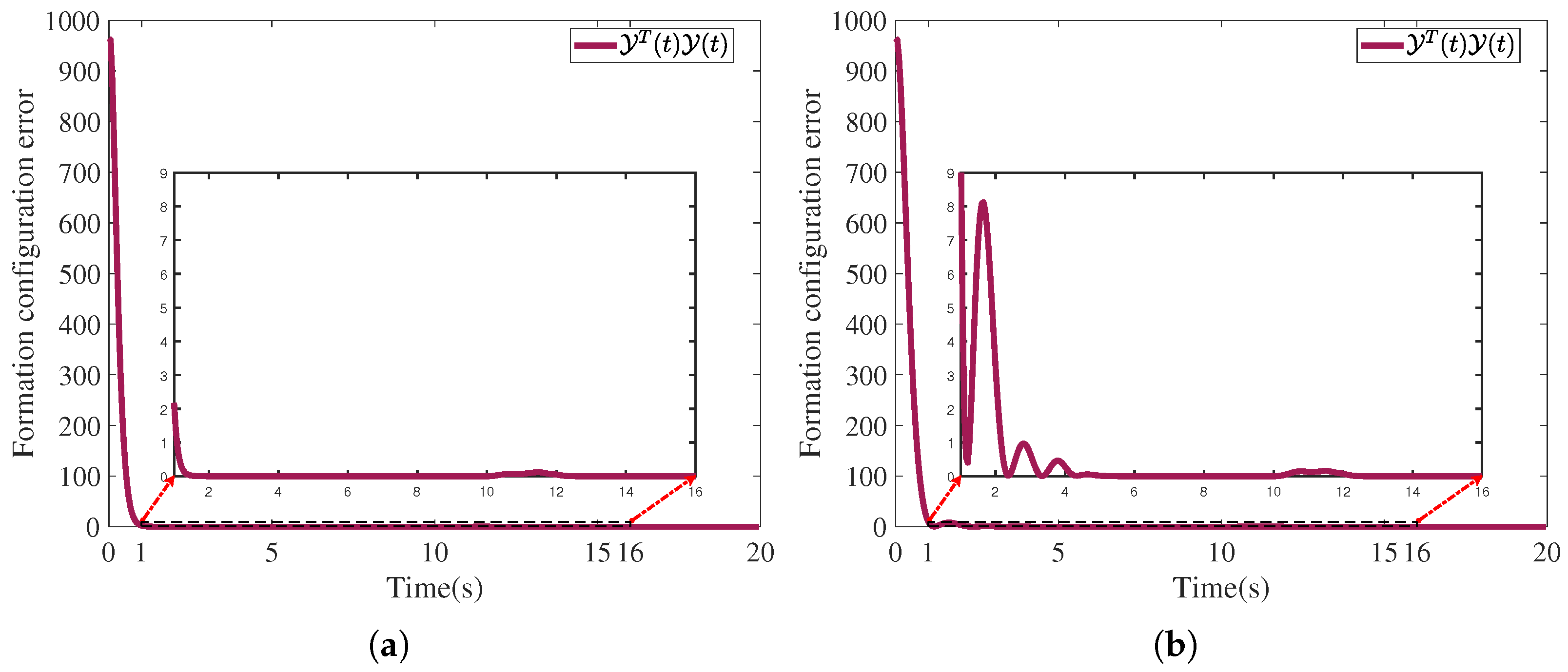 Drones 08 00778 g002