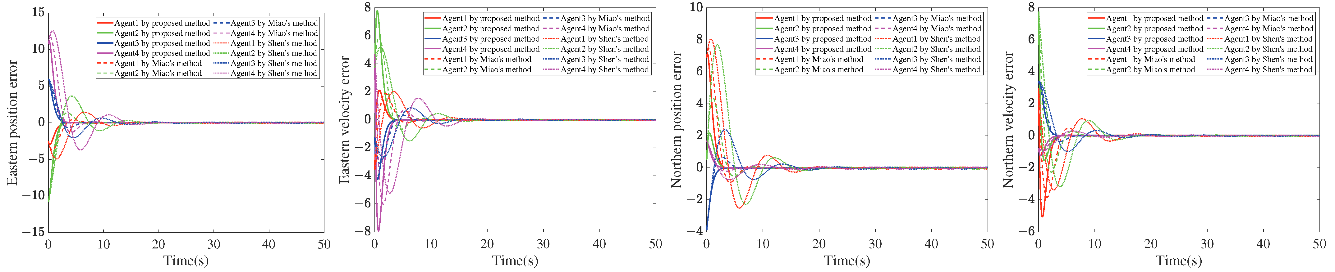 Drones 08 00778 g003