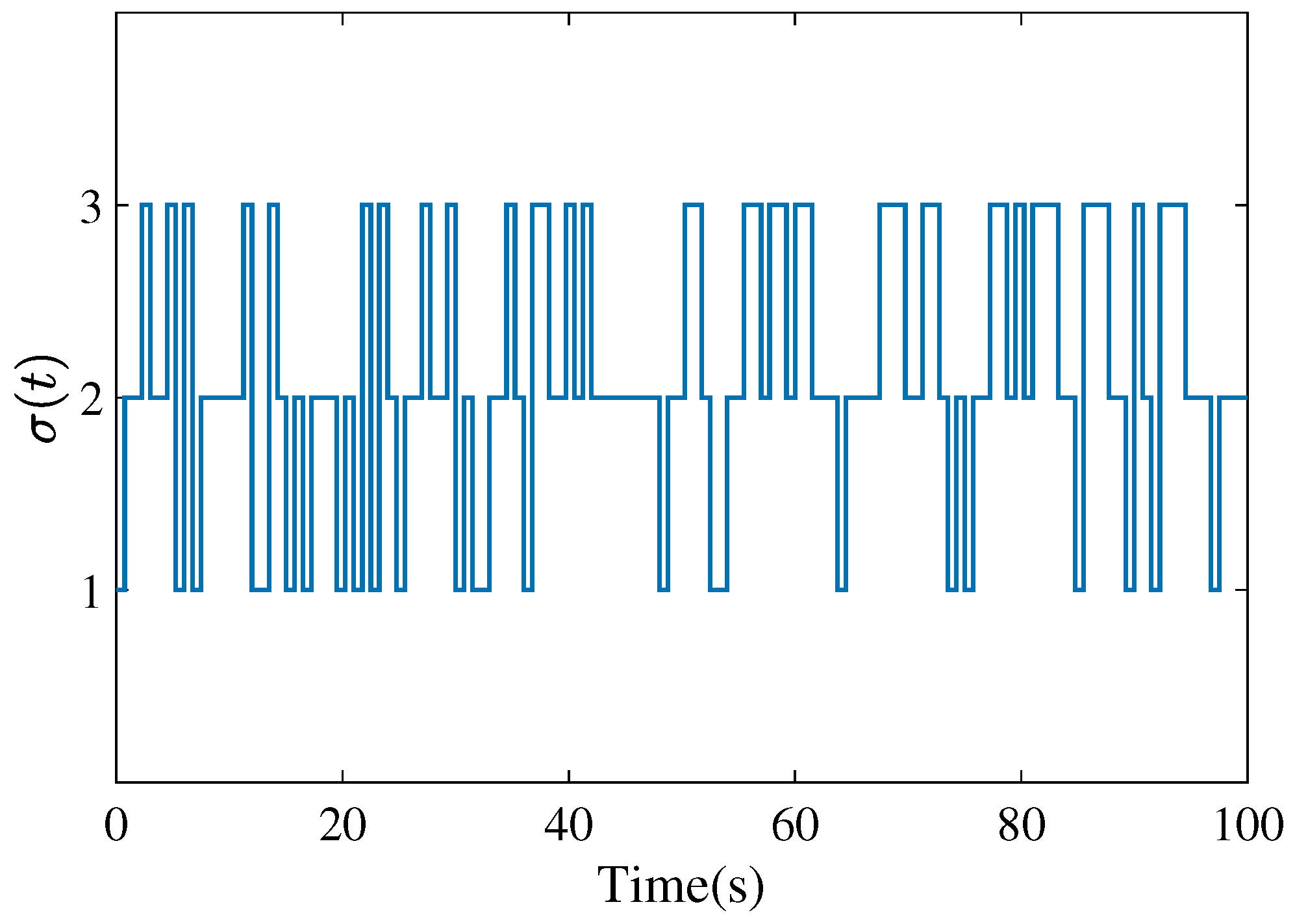 Drones 08 00778 g006