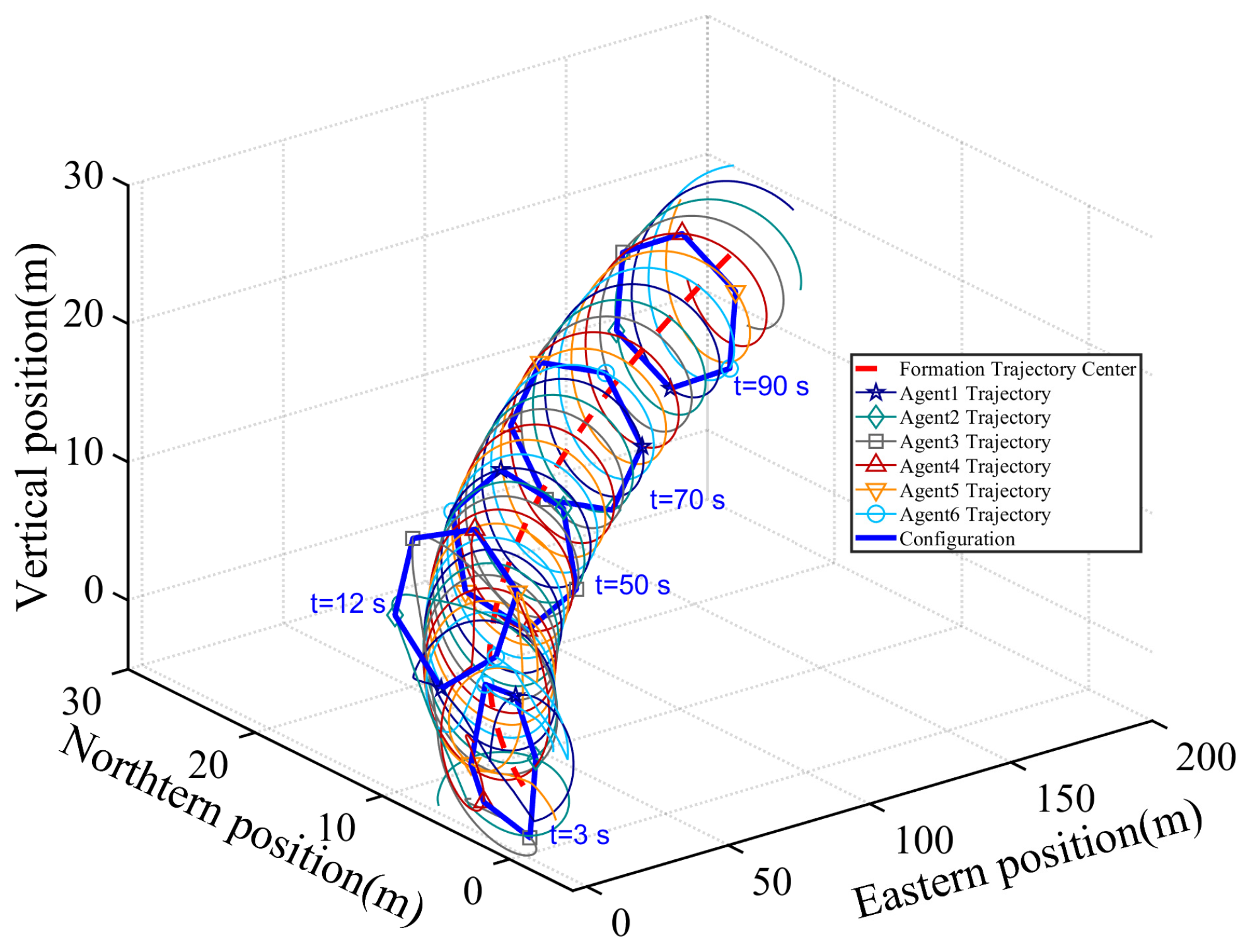 Drones 08 00778 g007