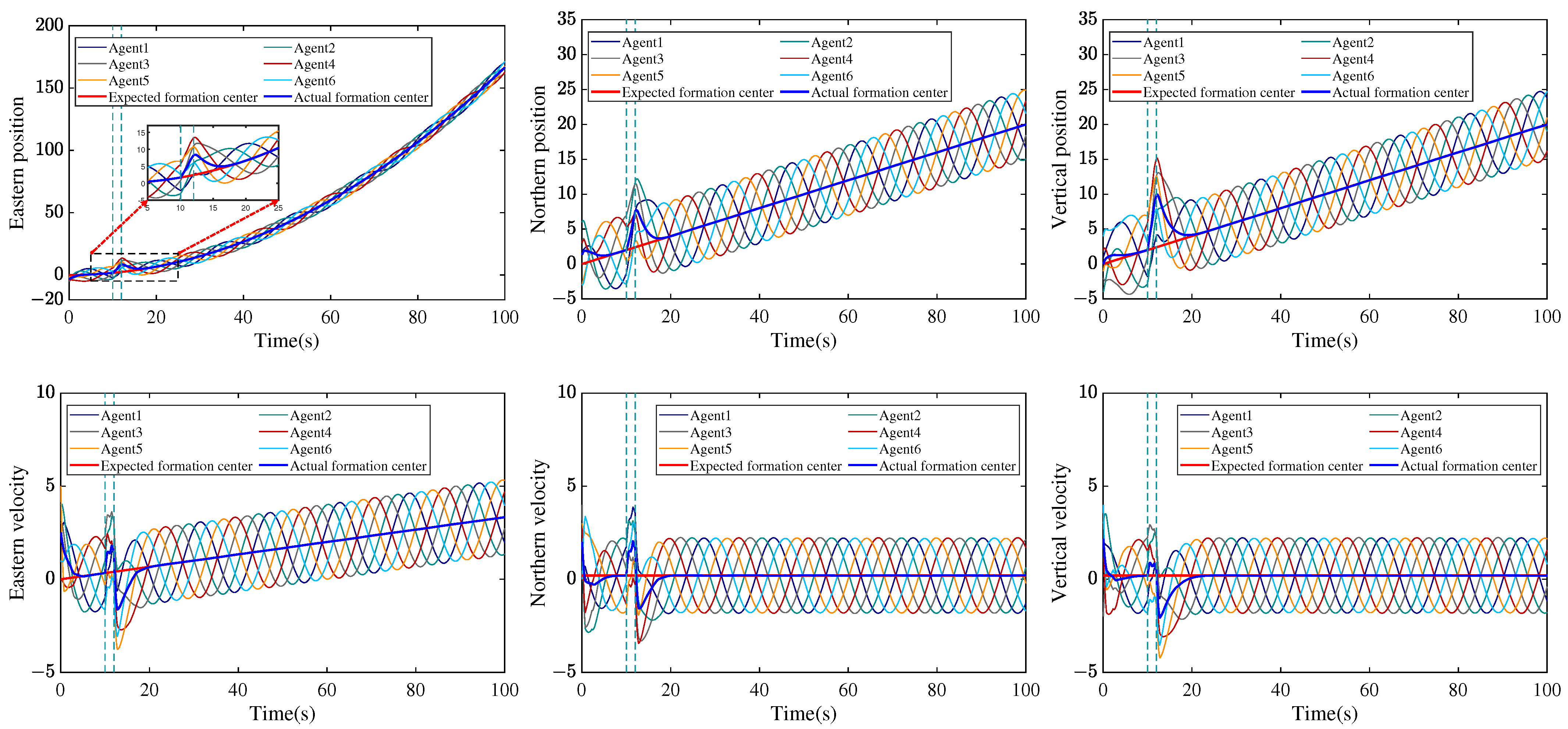 Drones 08 00778 g008