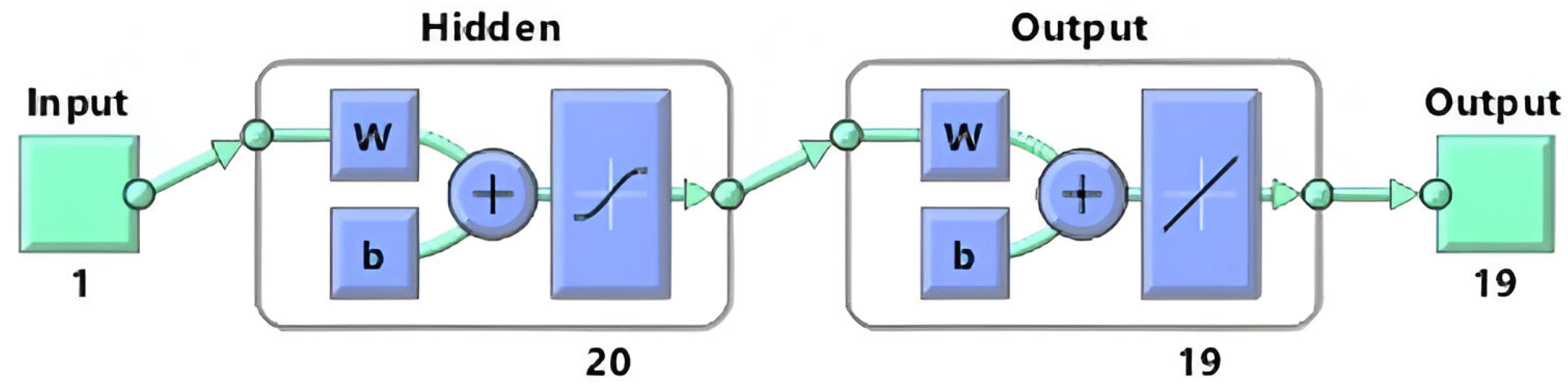 Drones 08 00780 g011