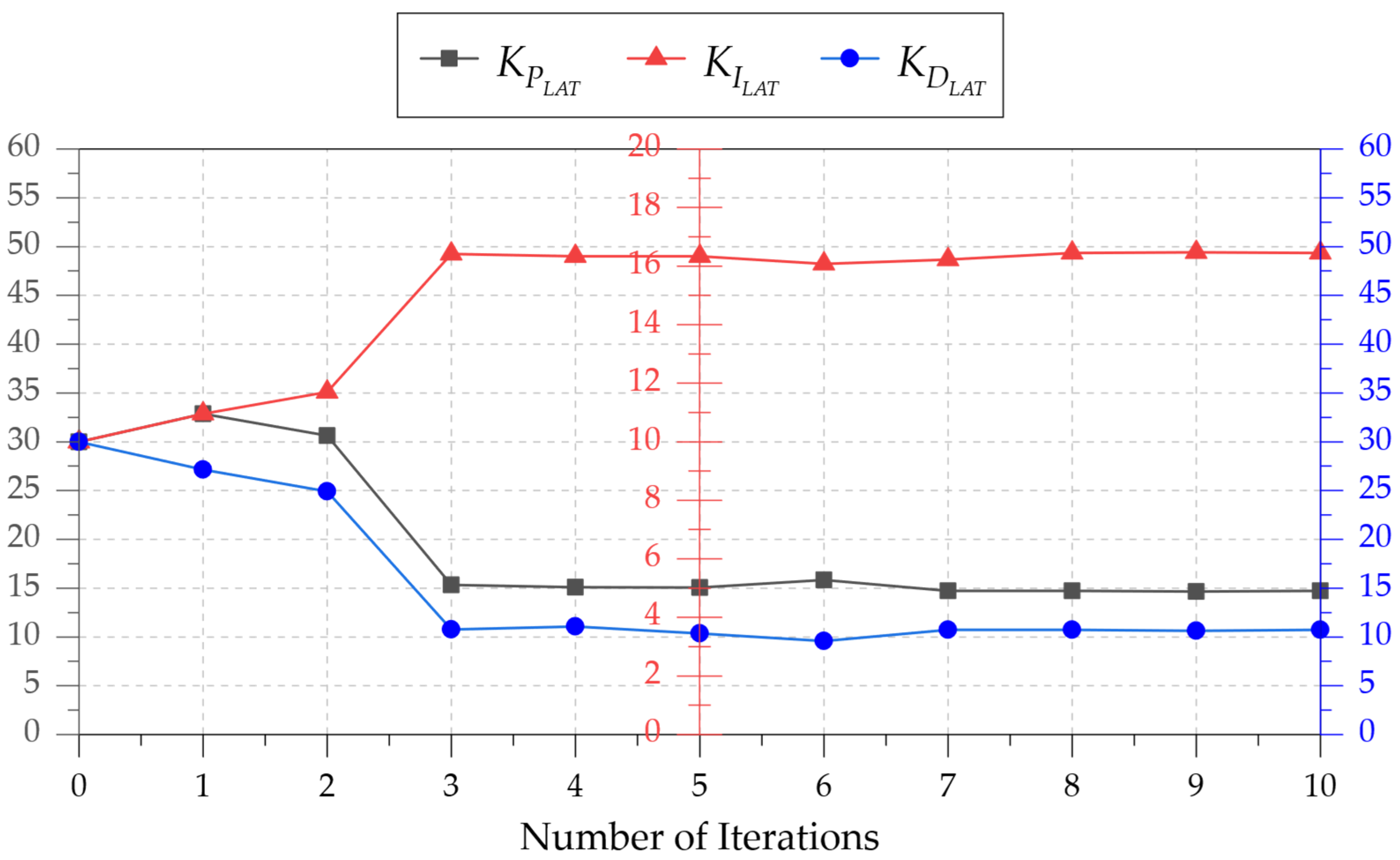 Drones 08 00780 g014