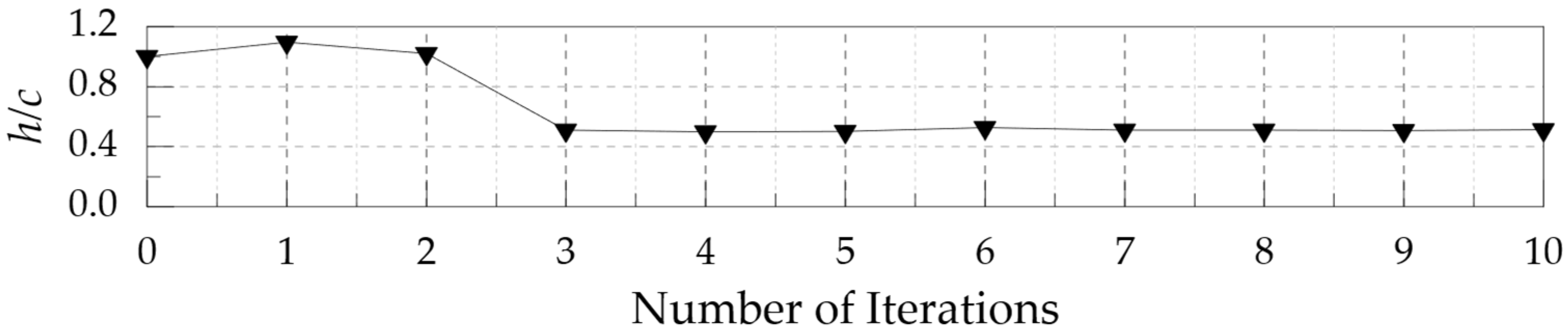 Drones 08 00780 g015