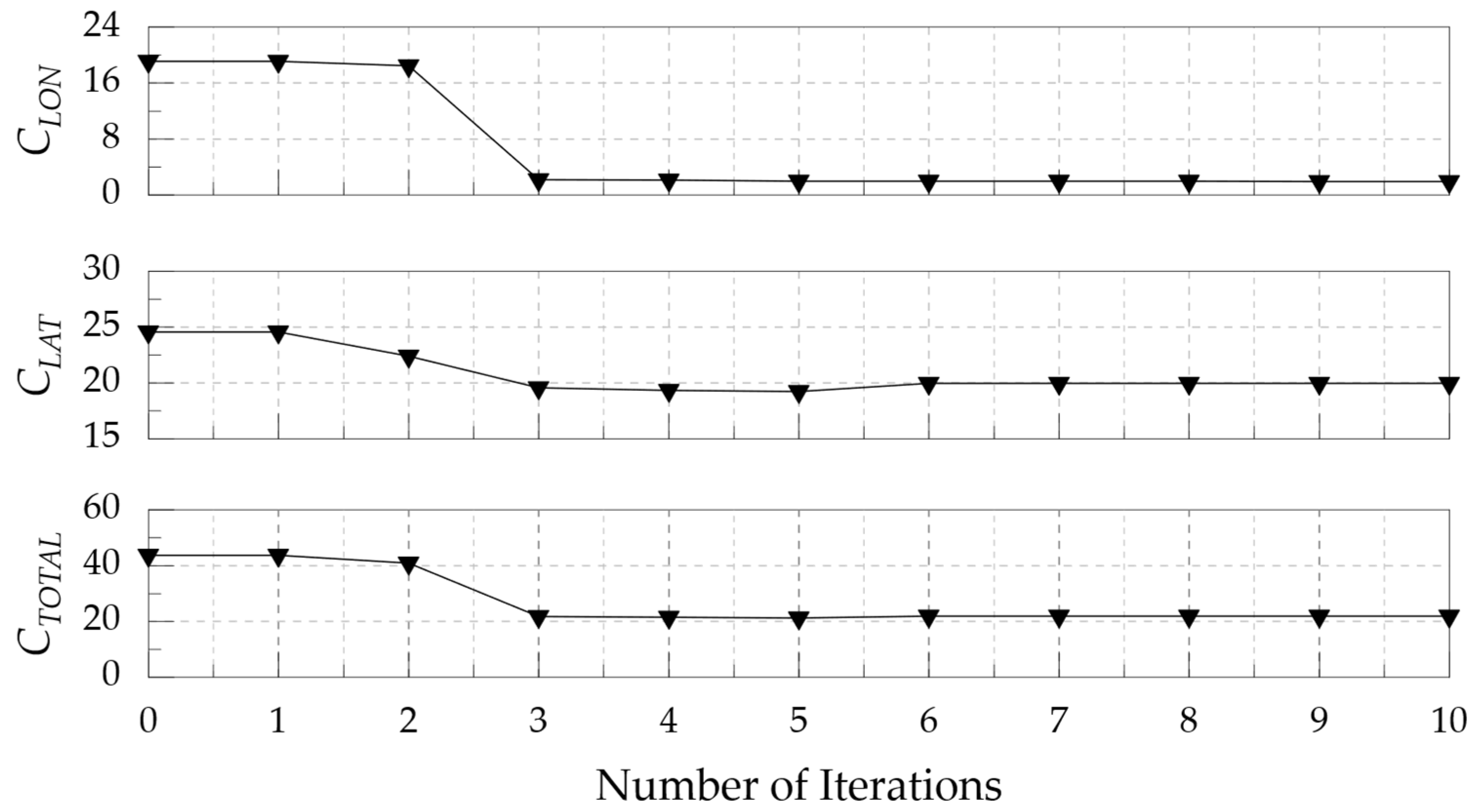 Drones 08 00780 g016
