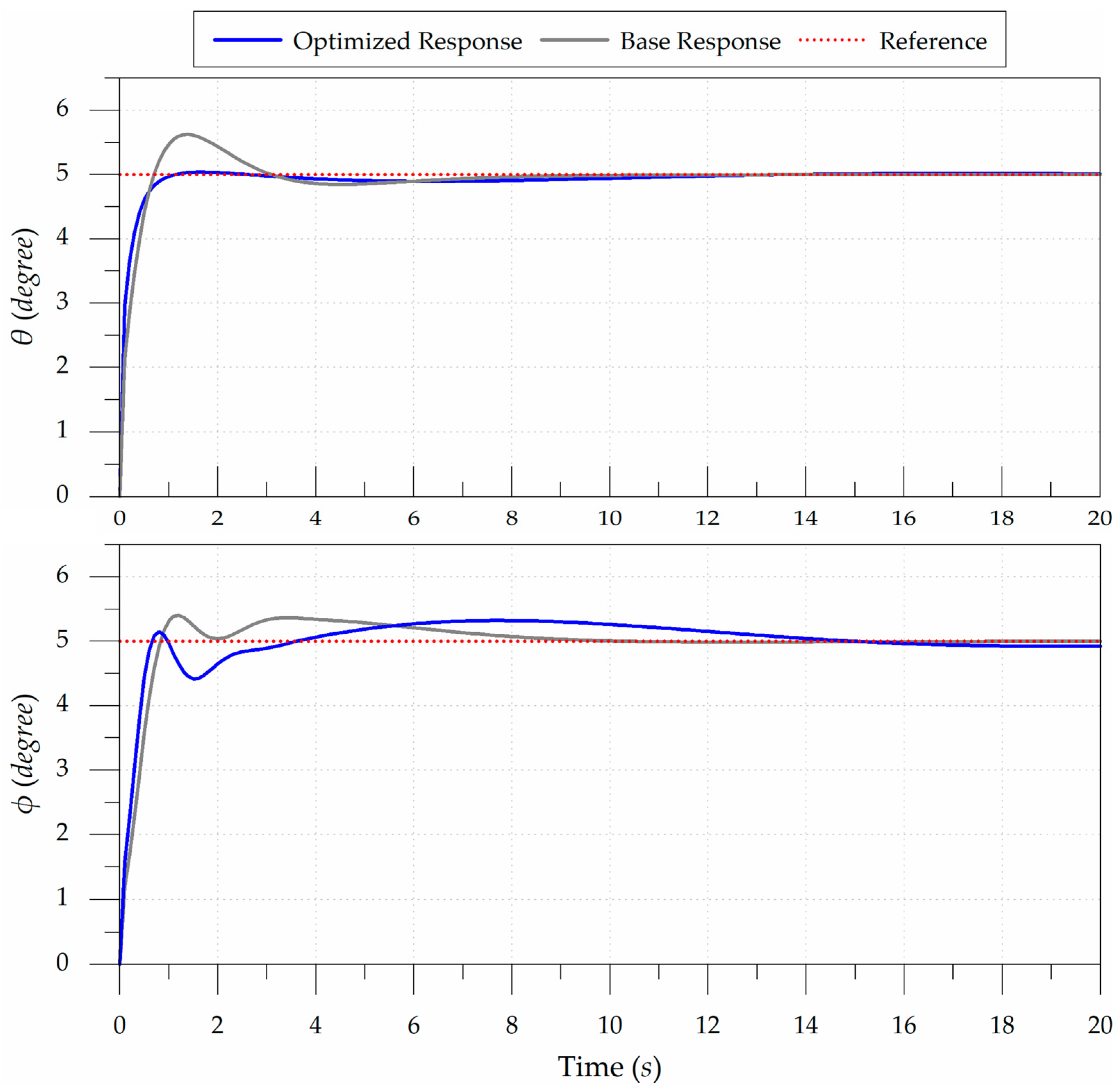 Drones 08 00780 g018