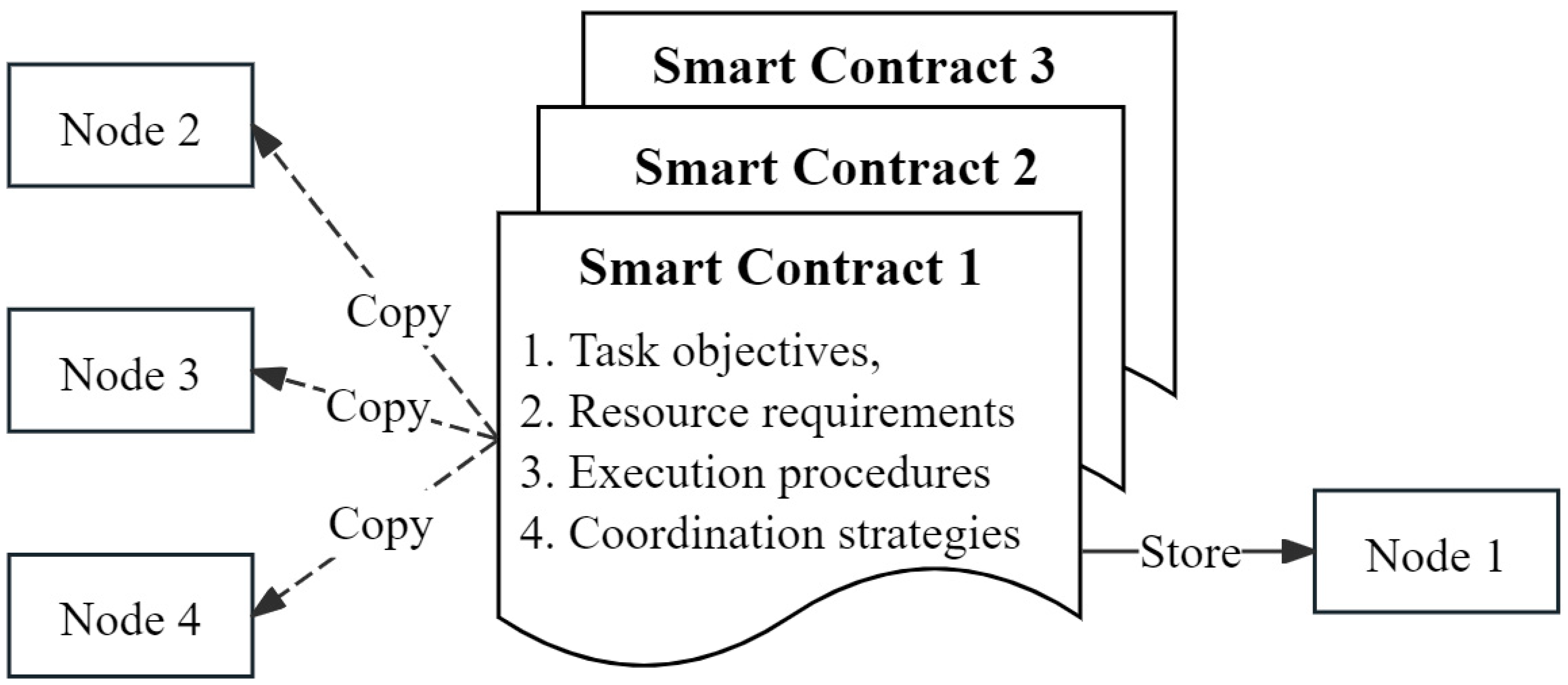 Drones 08 00781 g002