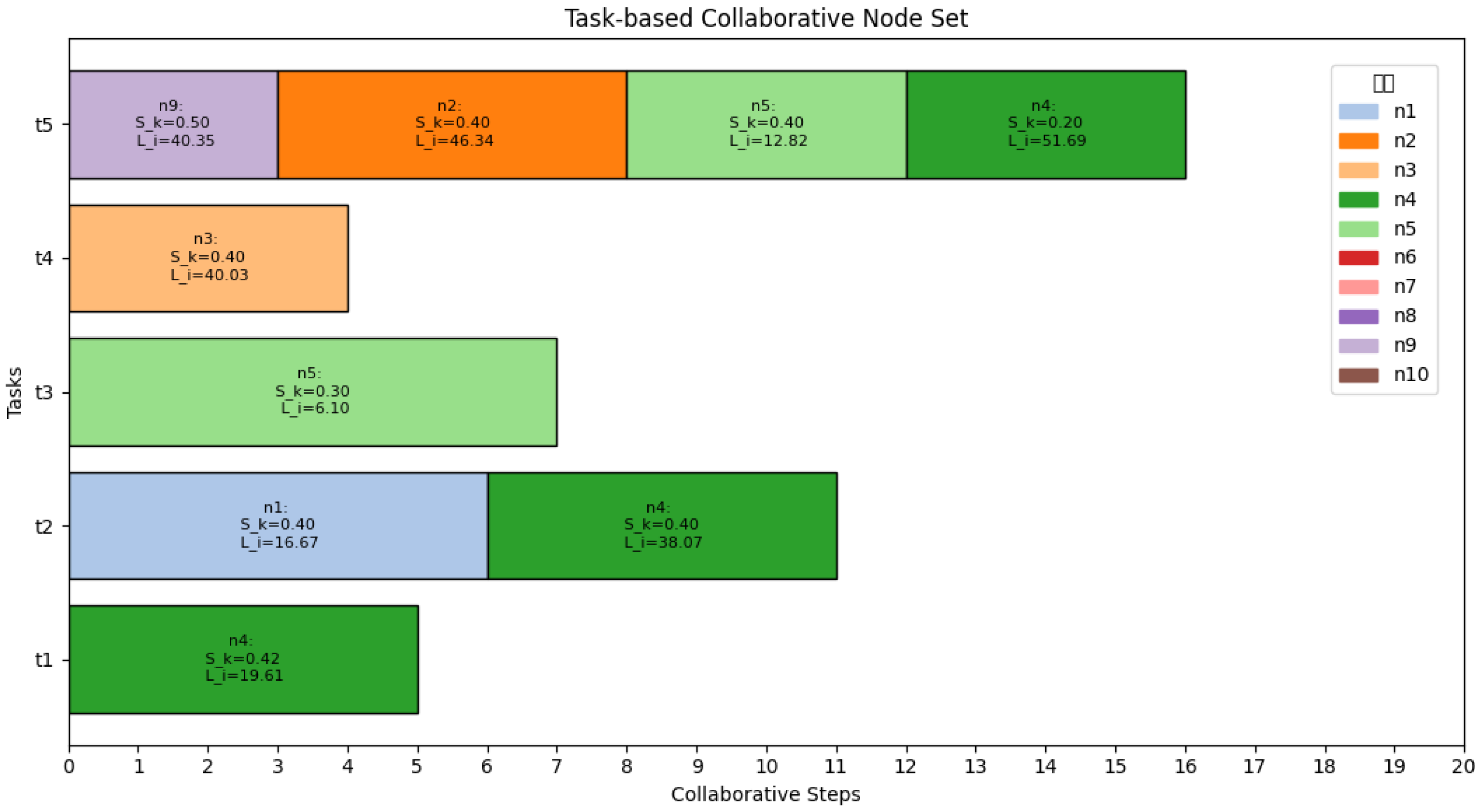 Drones 08 00781 g008