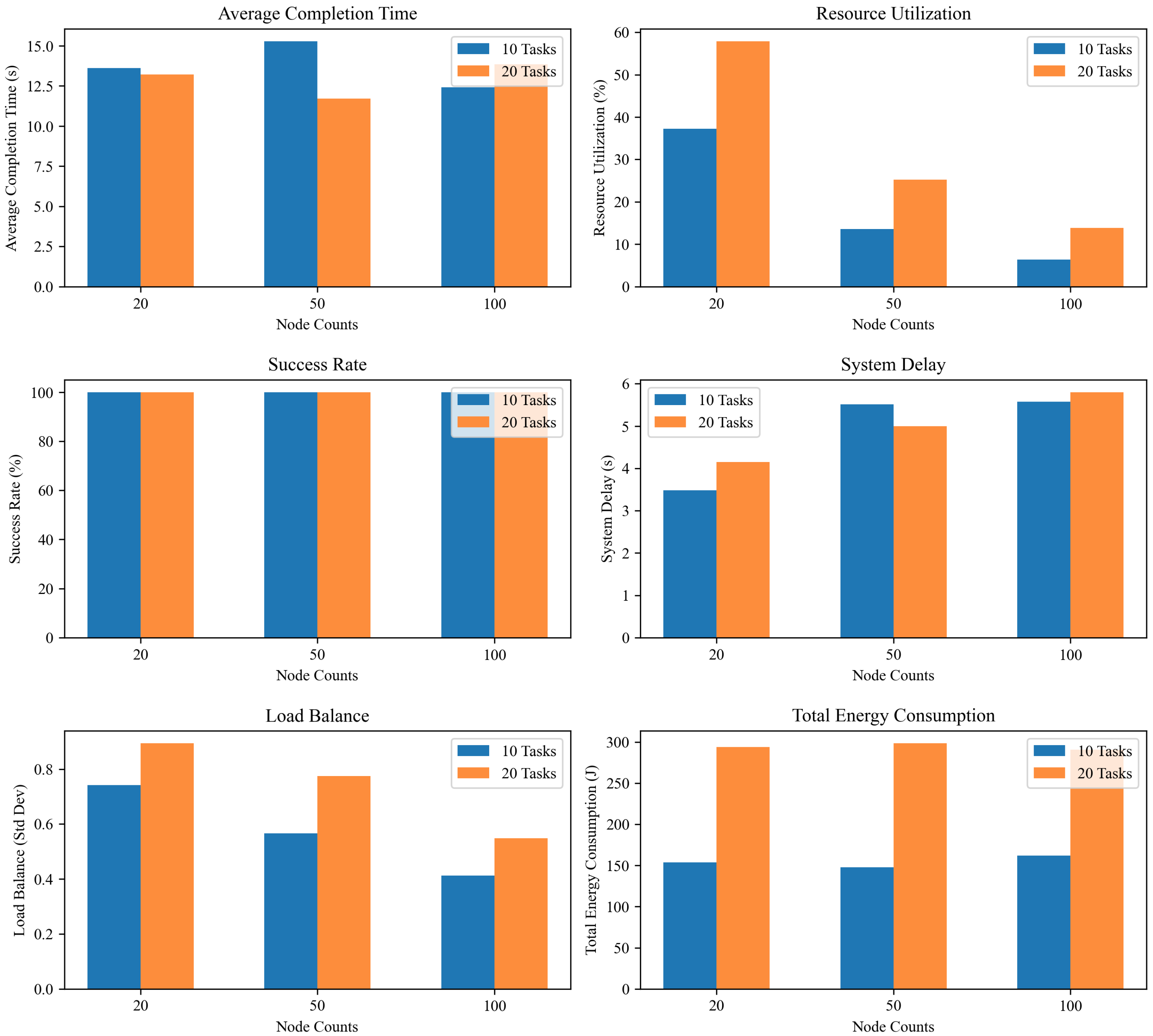 Drones 08 00781 g009