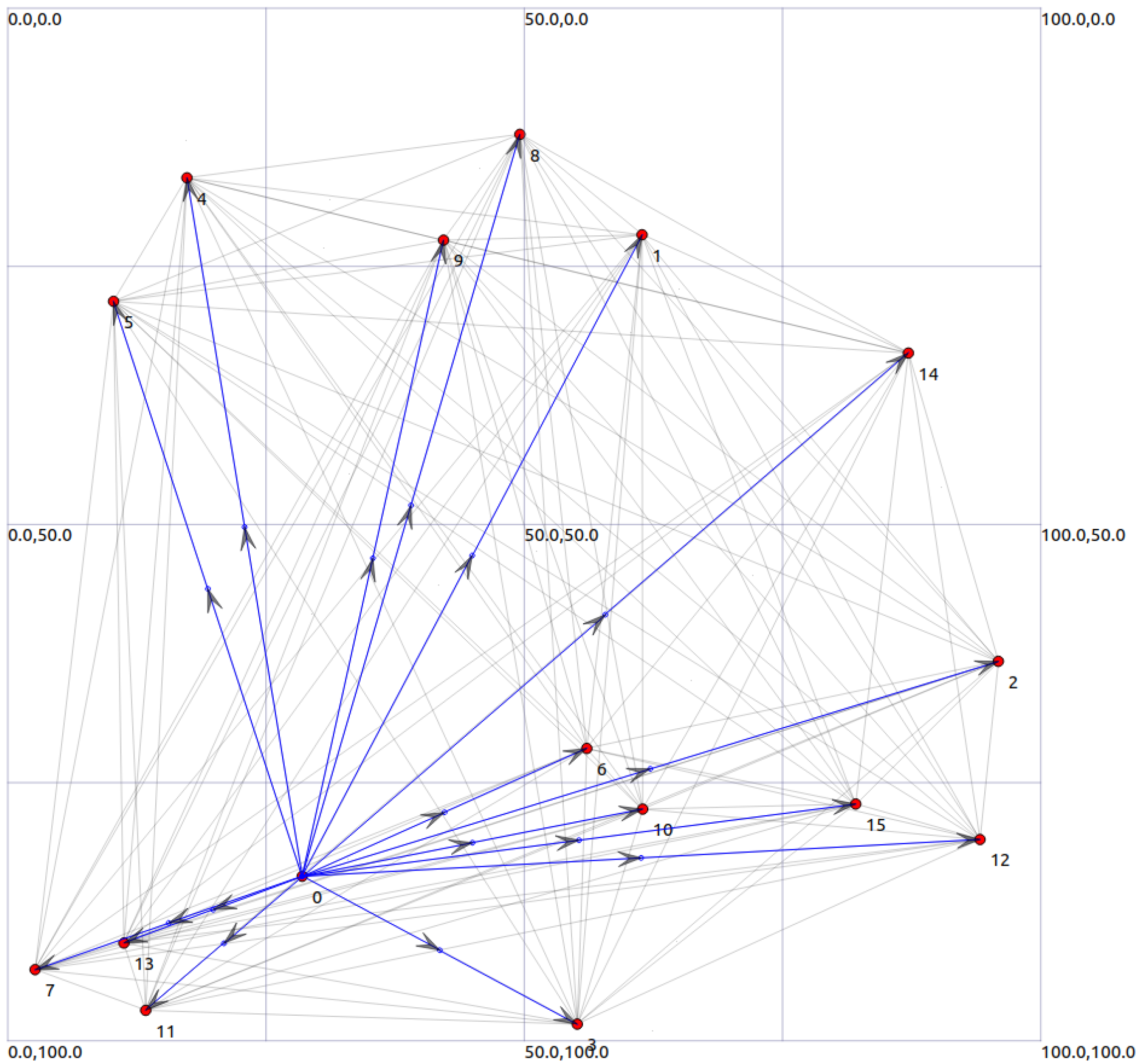 Drones 08 00781 g013