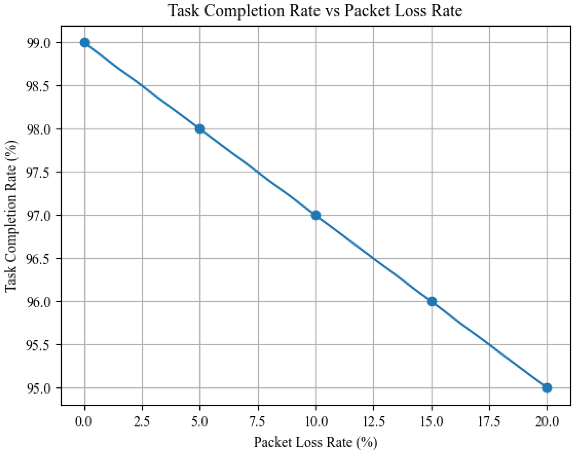 Drones 08 00781 g017