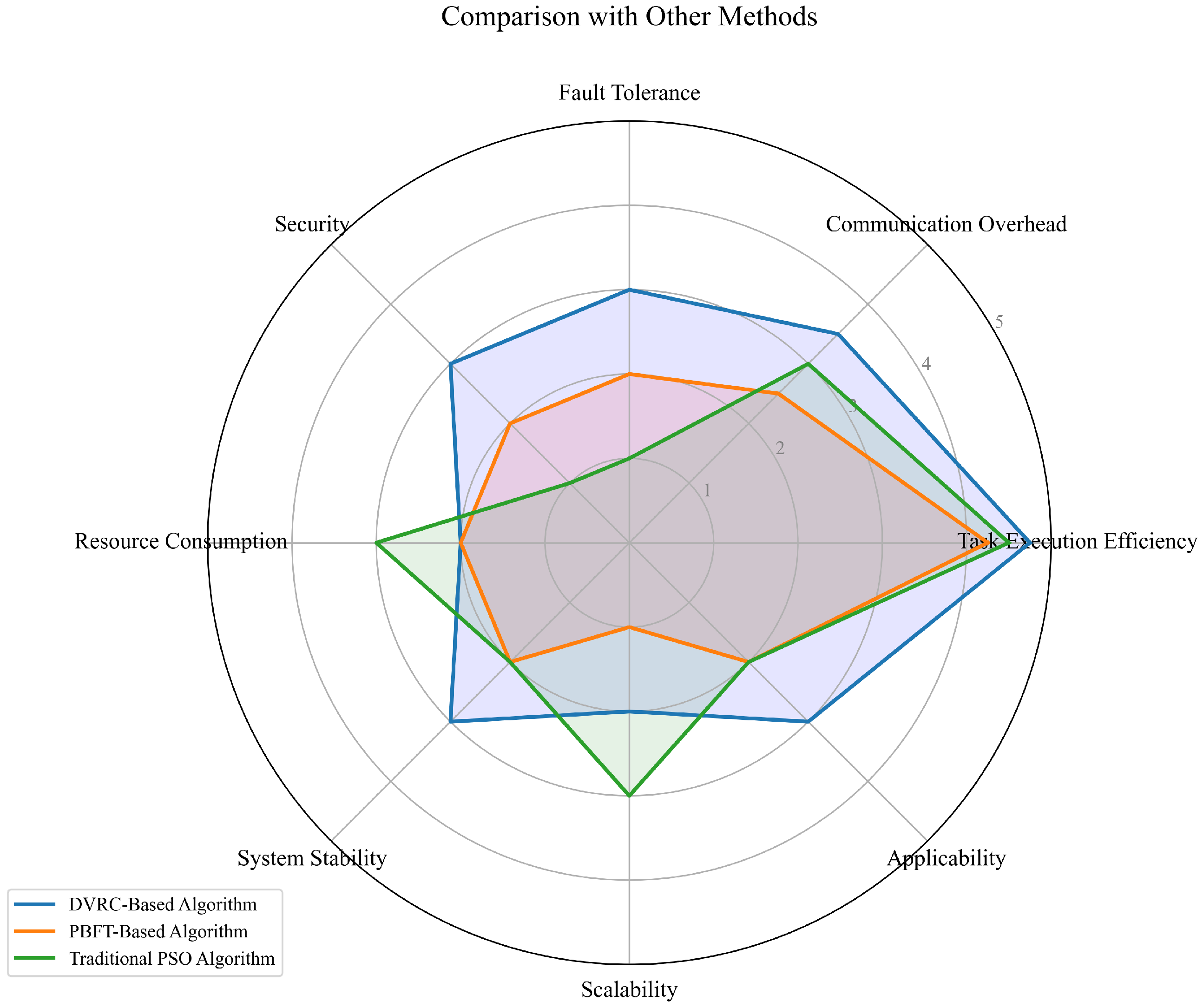 Drones 08 00781 g018