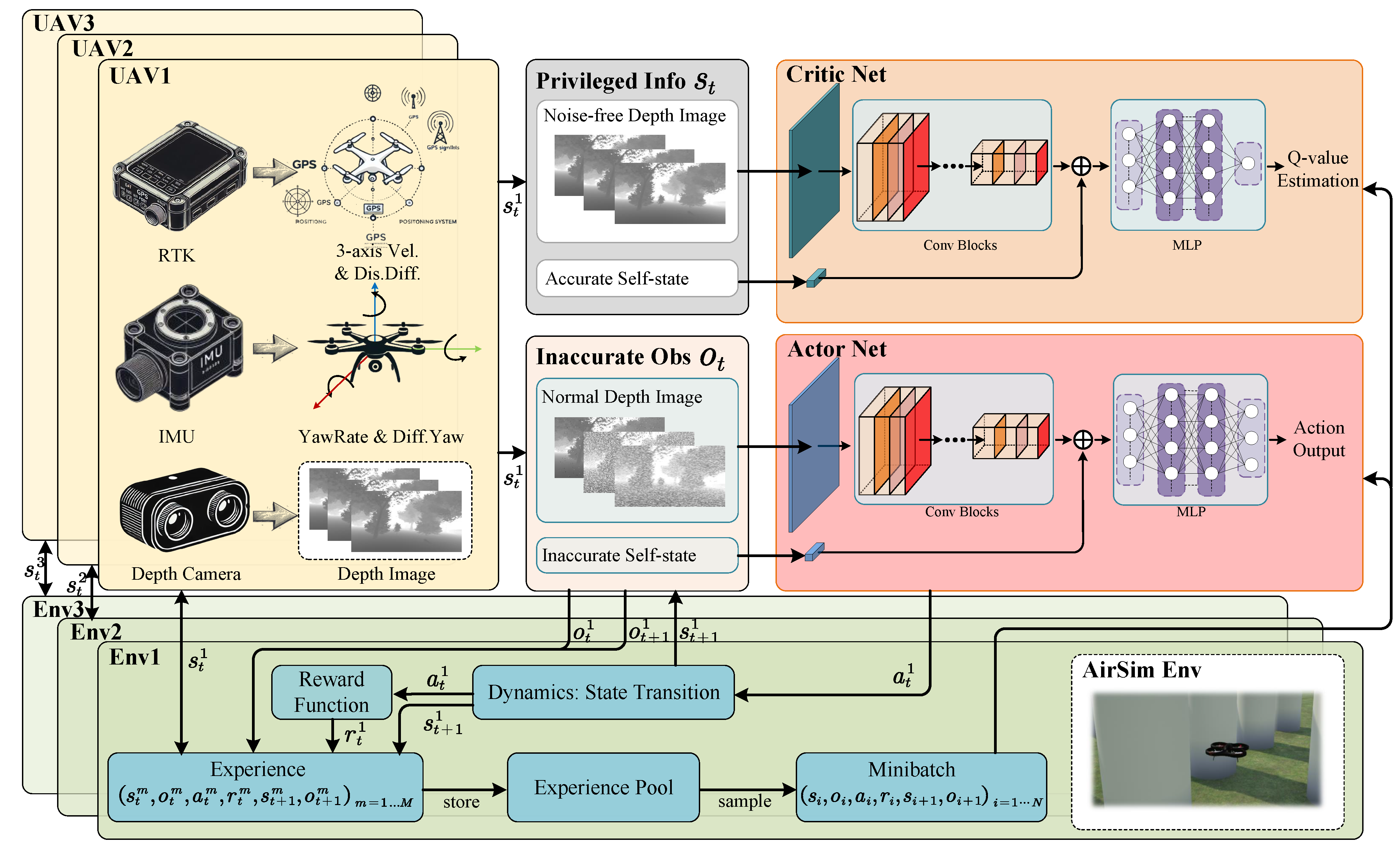 Drones 08 00782 g001