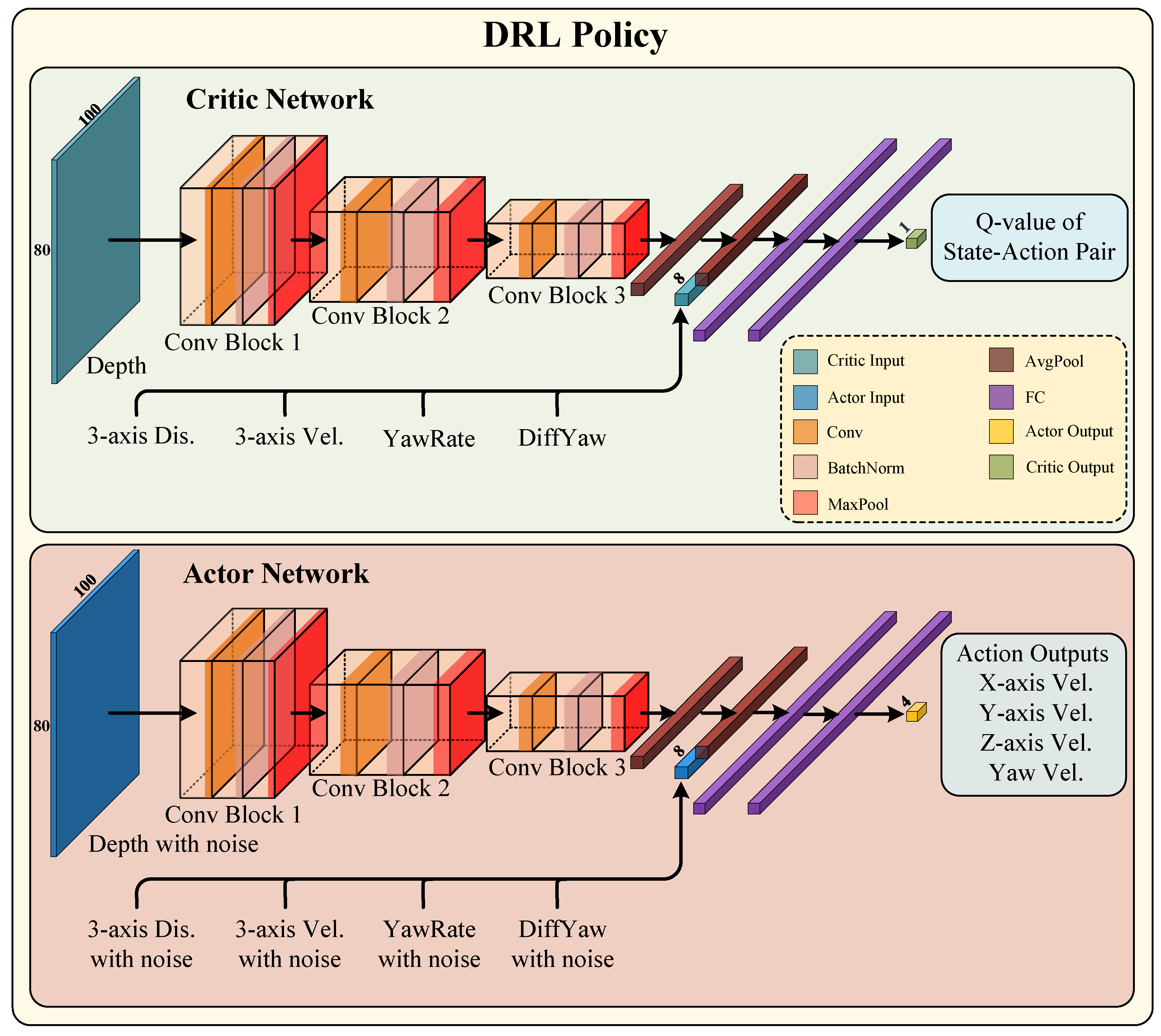 Drones 08 00782 g004