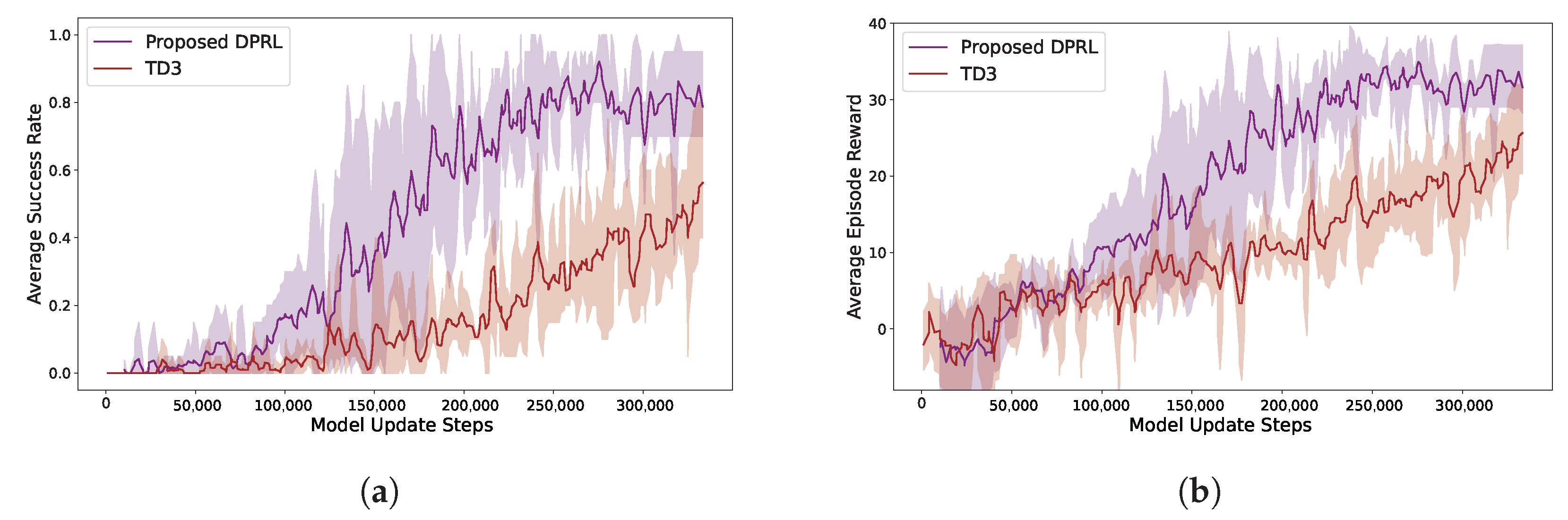 Drones 08 00782 g006