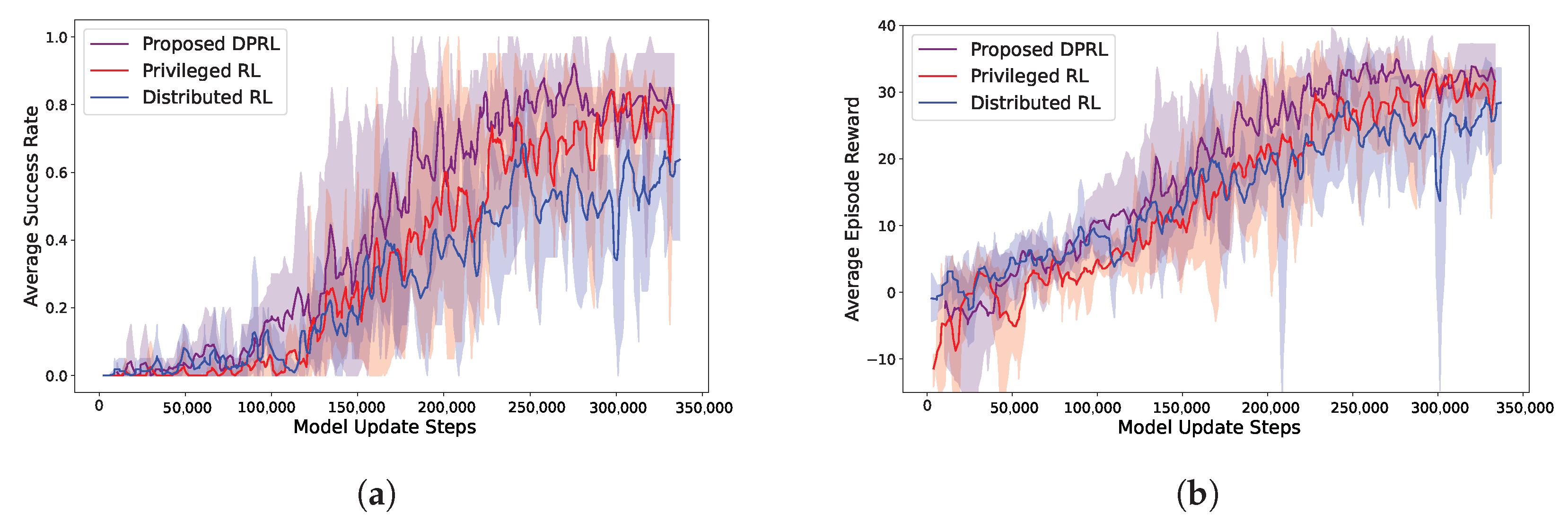 Drones 08 00782 g008
