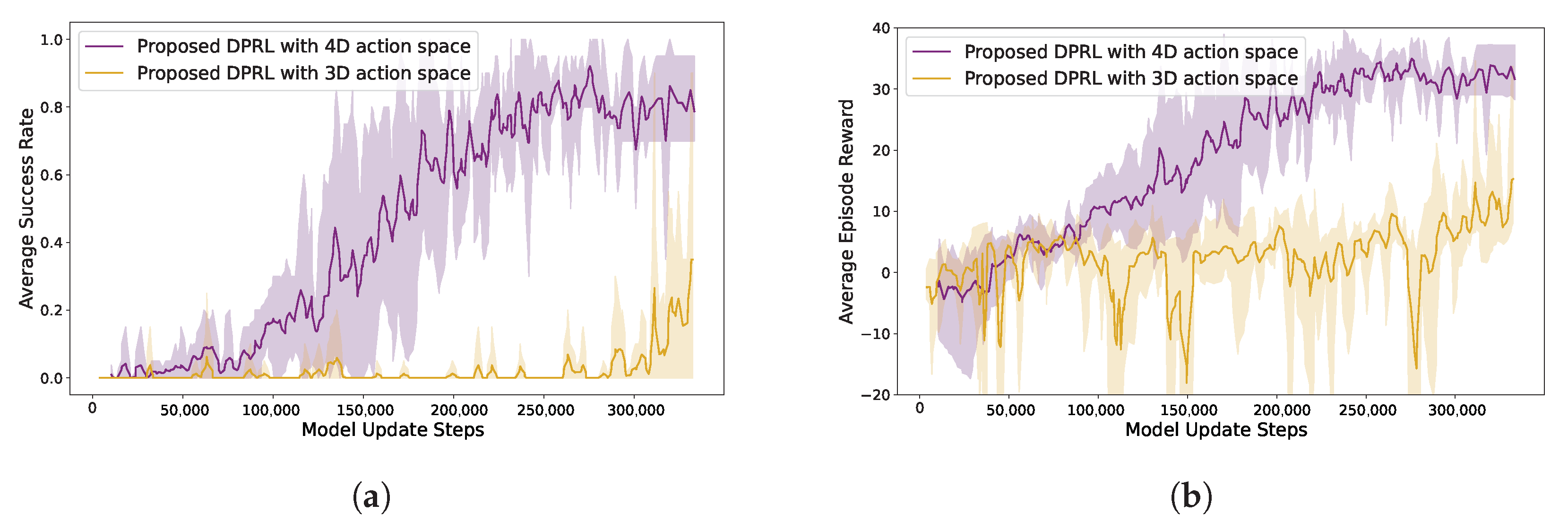 Drones 08 00782 g009