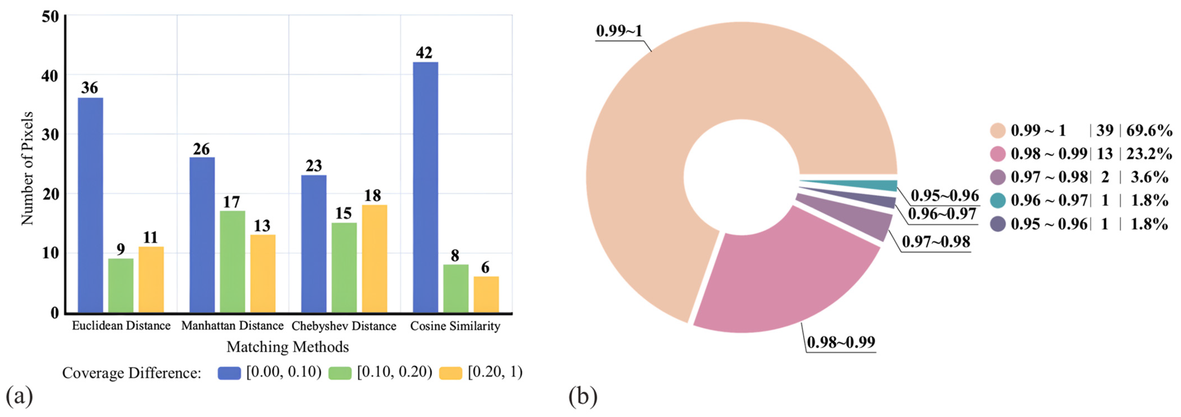 Drones 08 00783 g009
