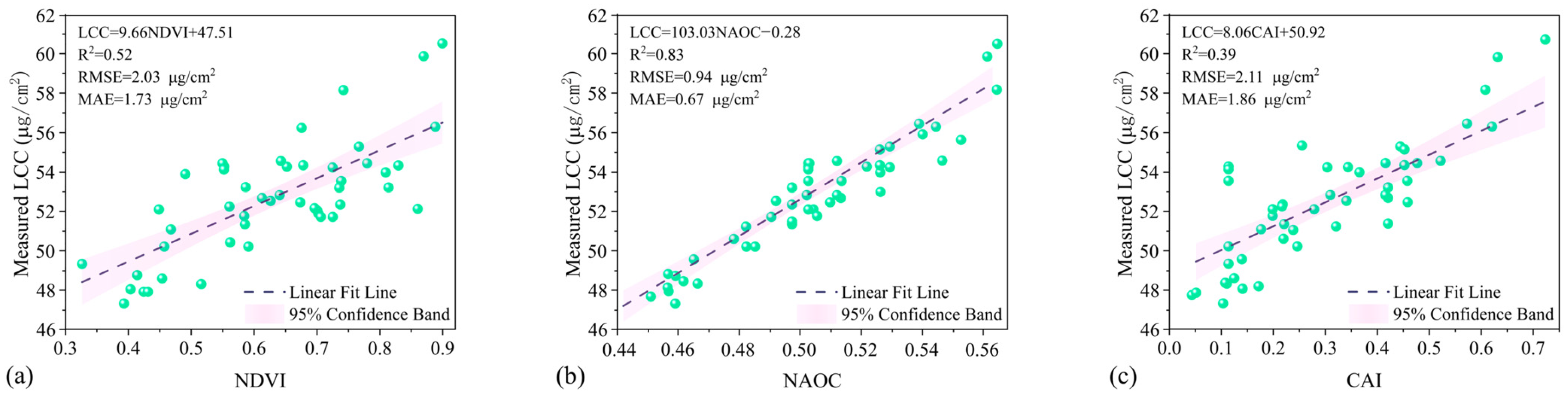 Drones 08 00783 g010
