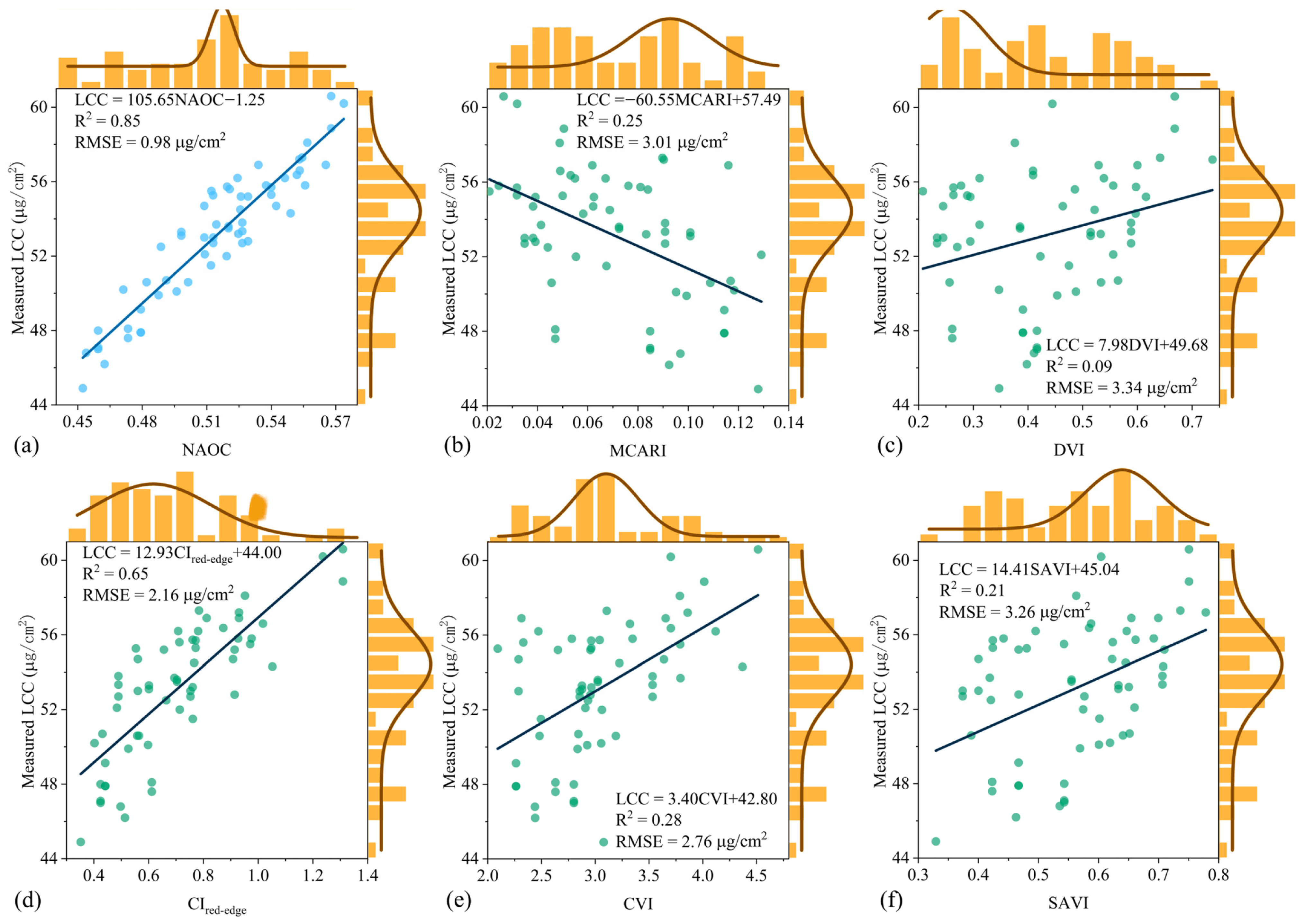 Drones 08 00783 g012