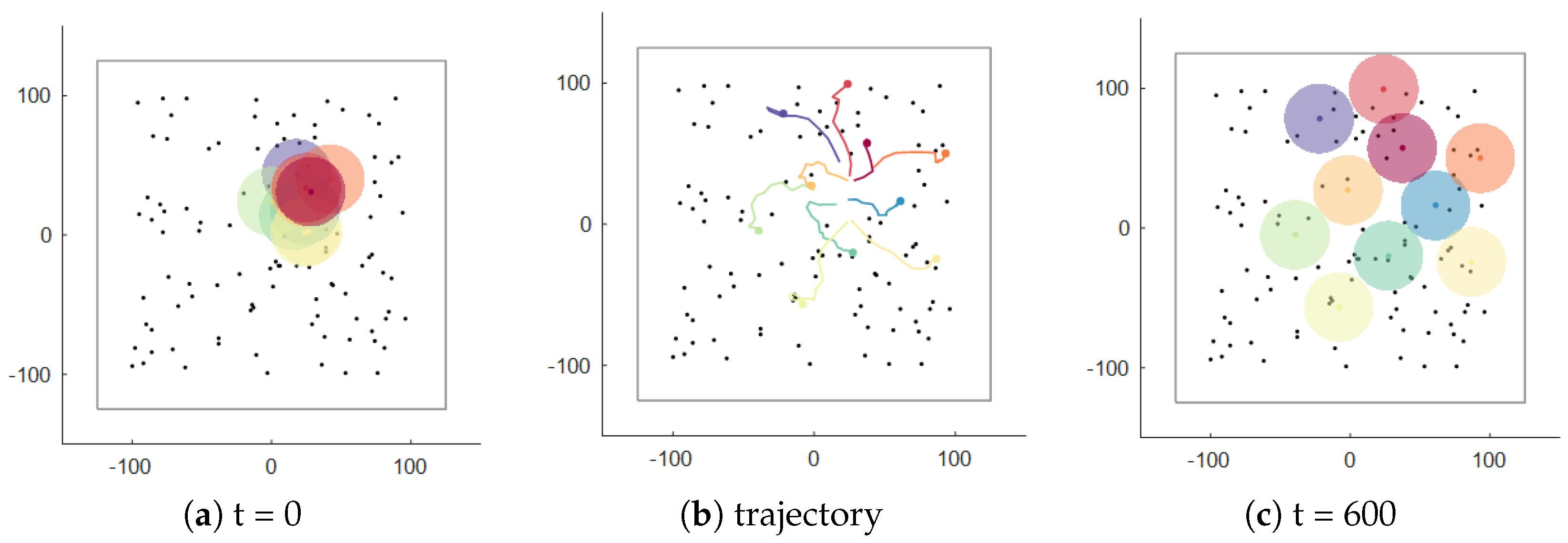 Drones 08 00784 g008