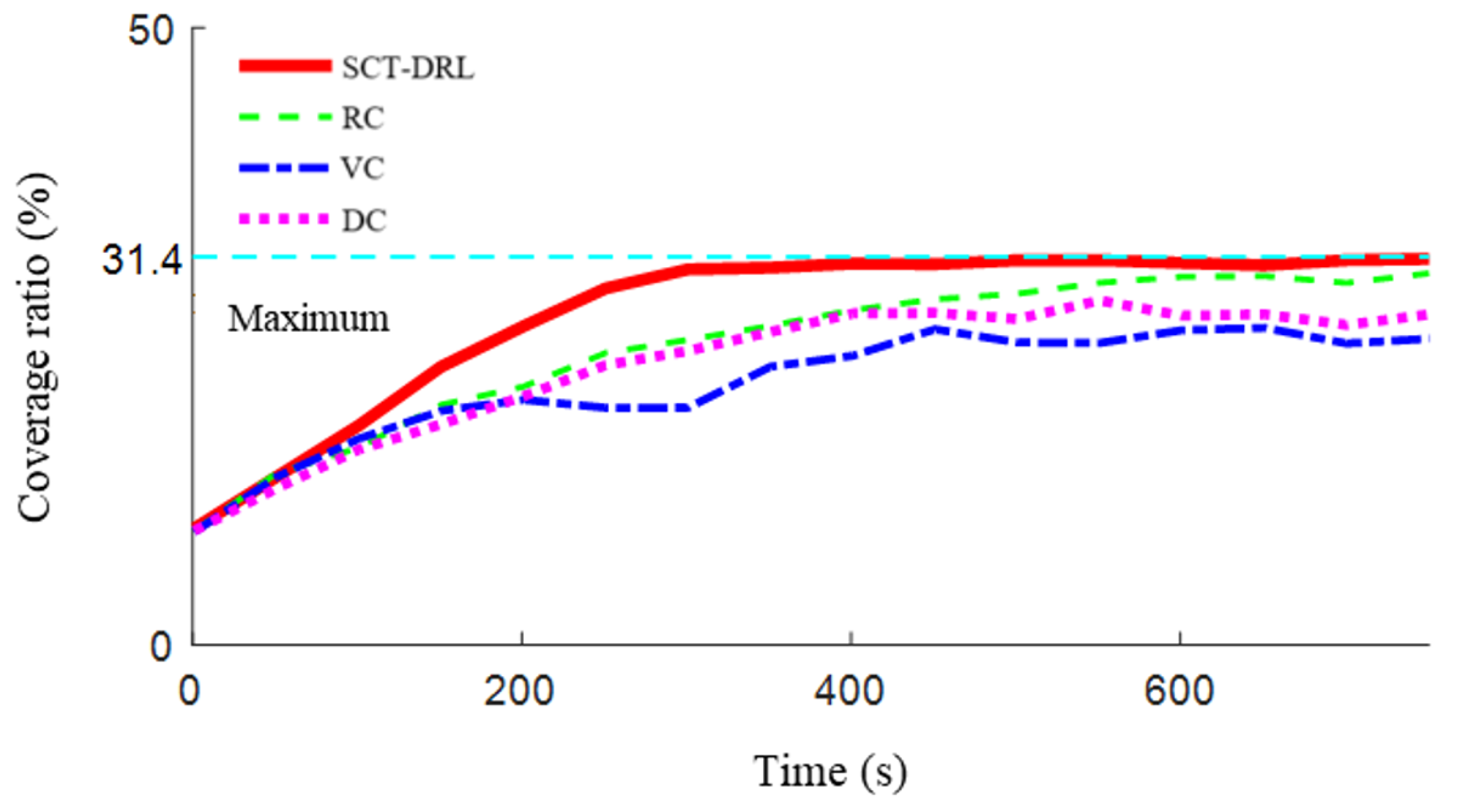 Drones 08 00784 g010