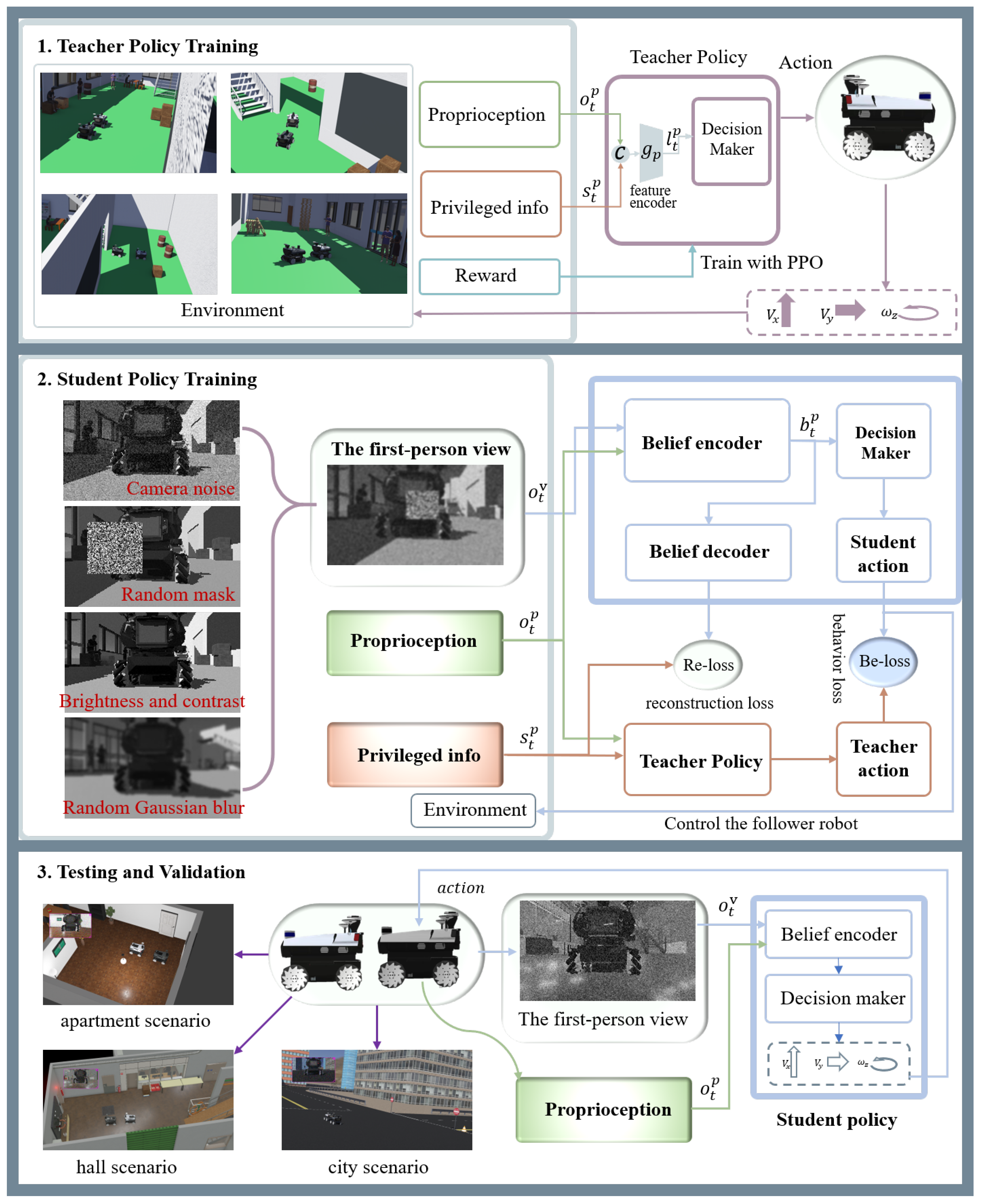 Drones 08 00787 g001