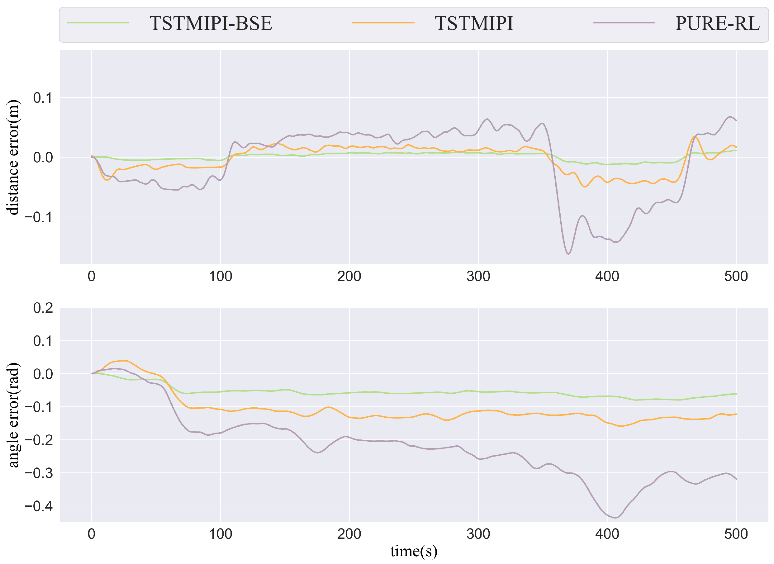 Drones 08 00787 g006
