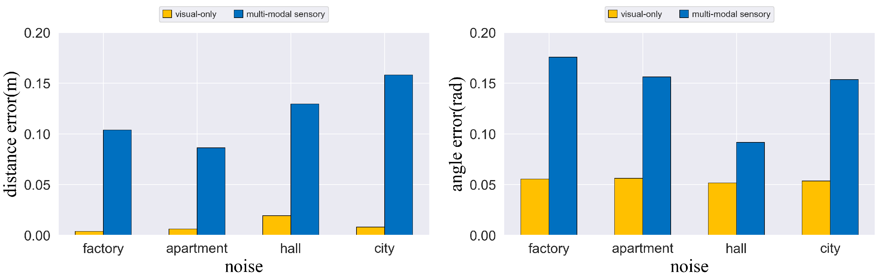 Drones 08 00787 g007