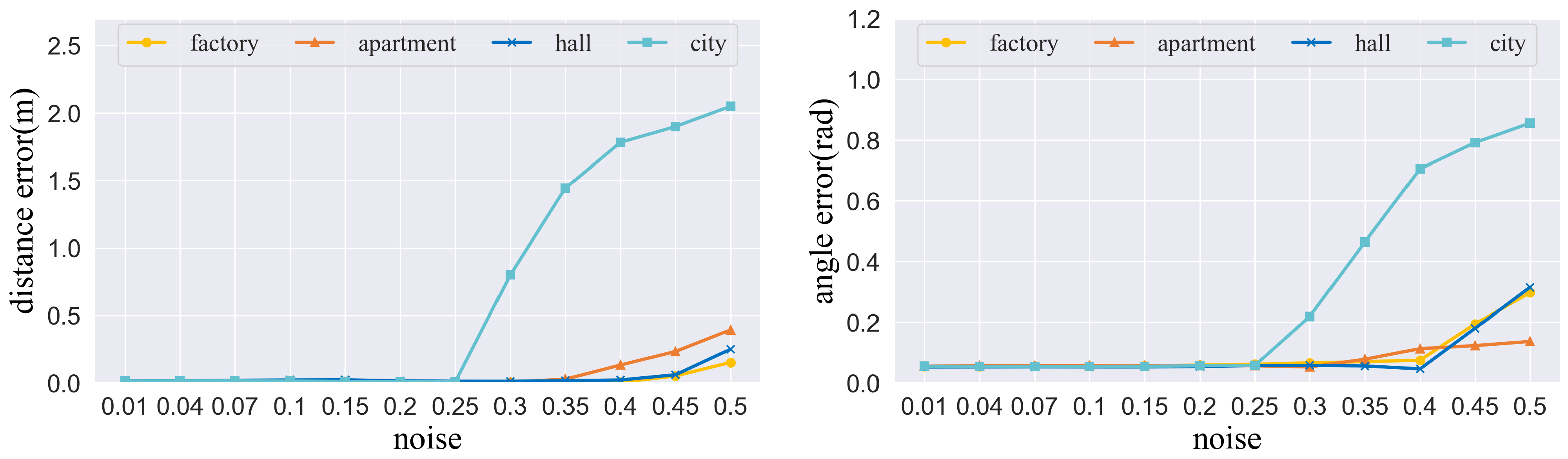 Drones 08 00787 g013