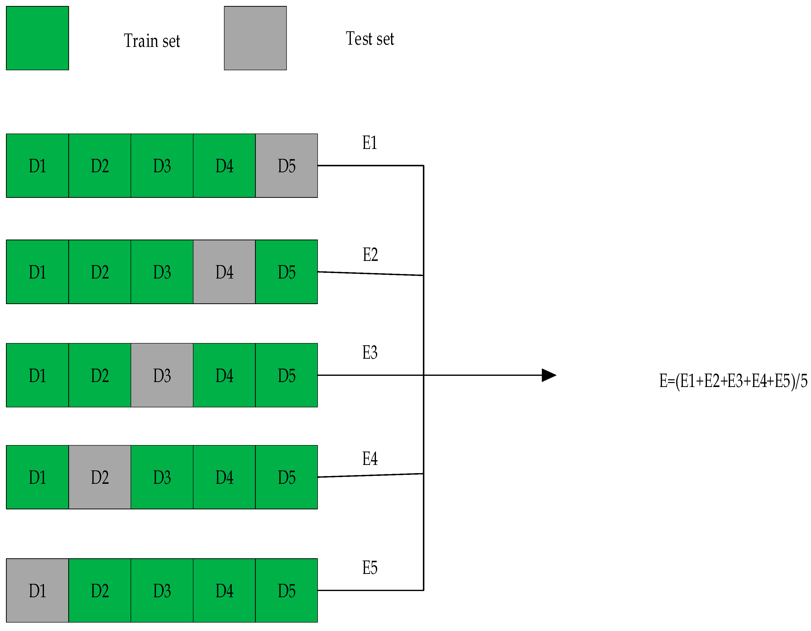 Drones 09 00002 g006