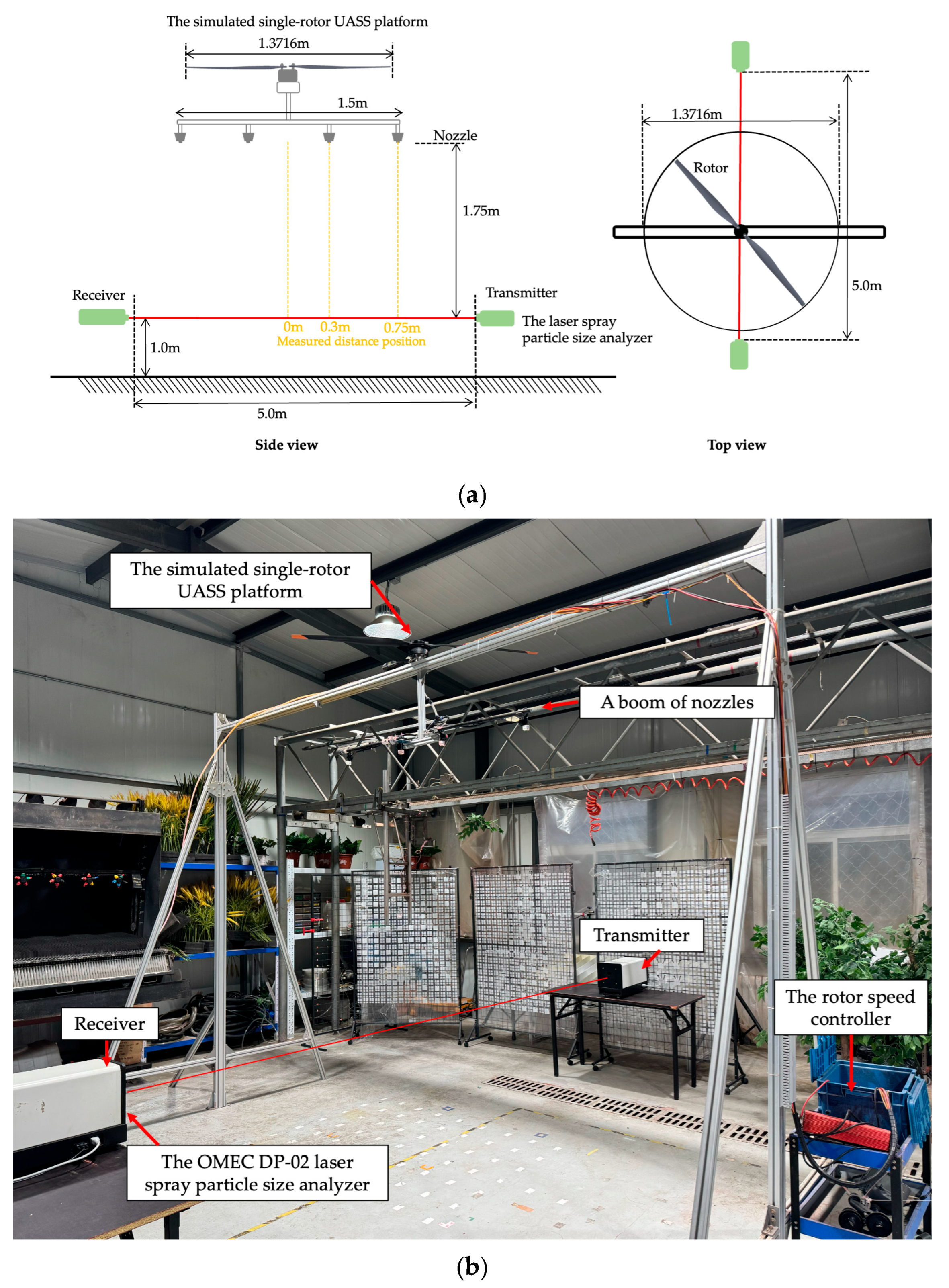 Drones 09 00006 g002