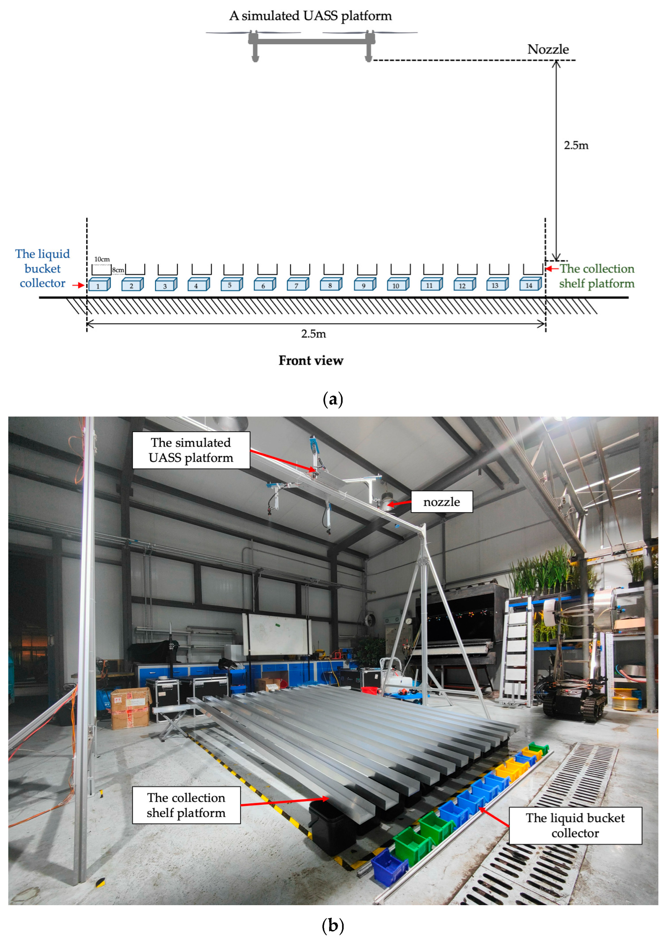 Drones 09 00006 g004