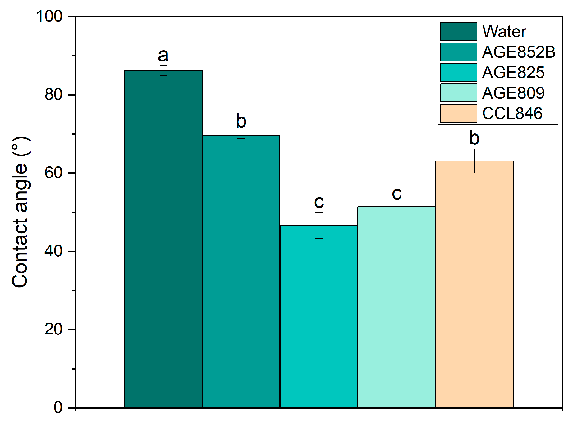 Drones 09 00006 g005