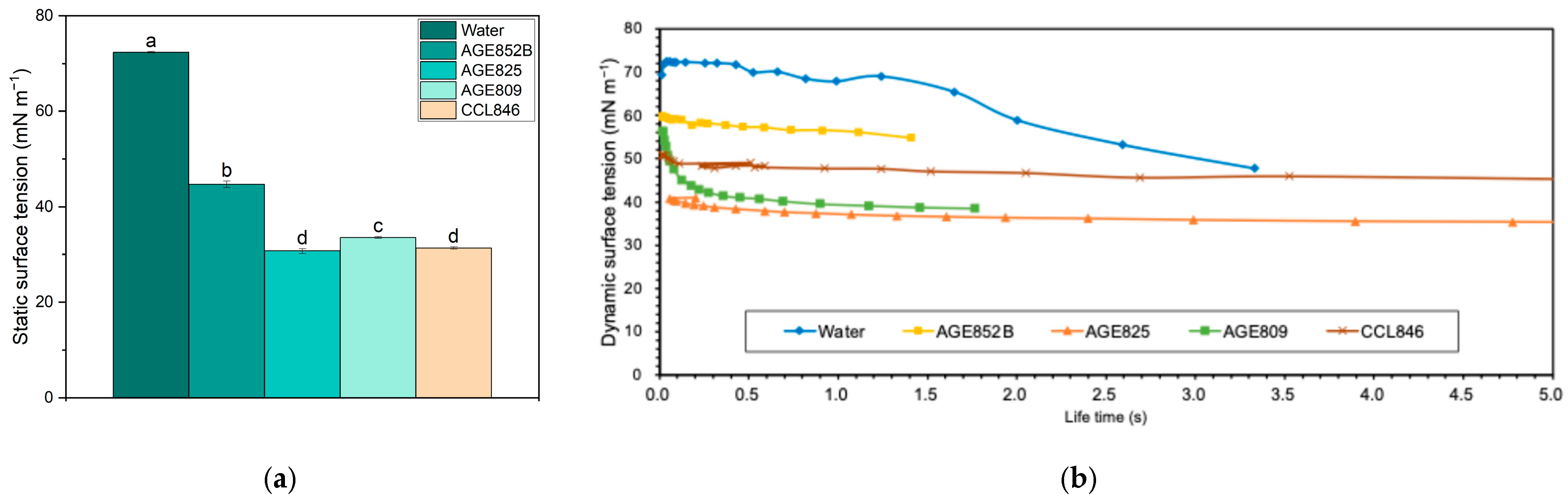 Drones 09 00006 g006