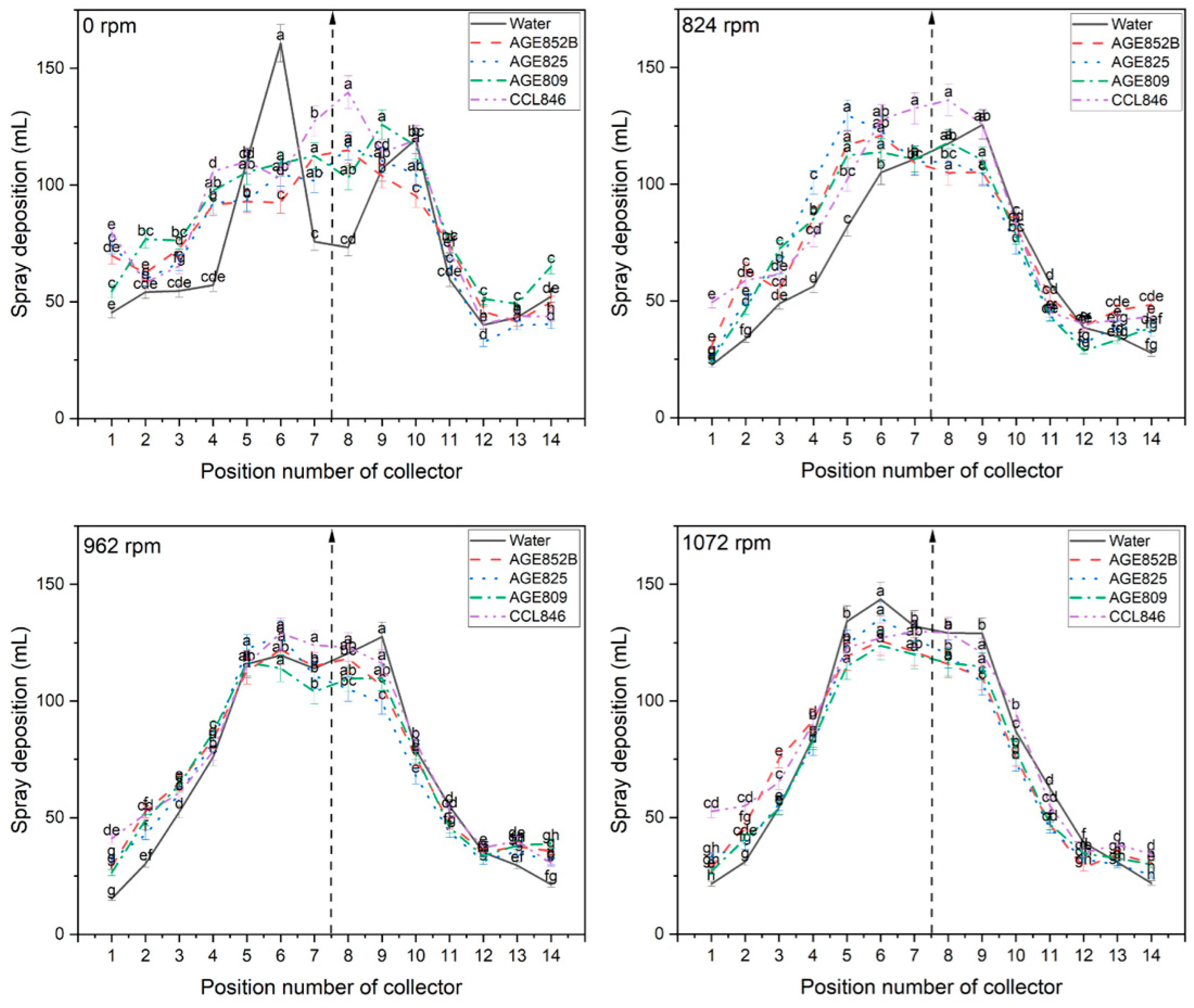 Drones 09 00006 g011